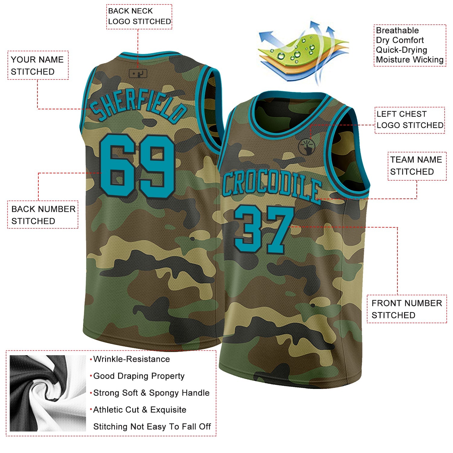 Custom Camo Teal-Black Authentic Salute To Service Basketball Jersey view 2