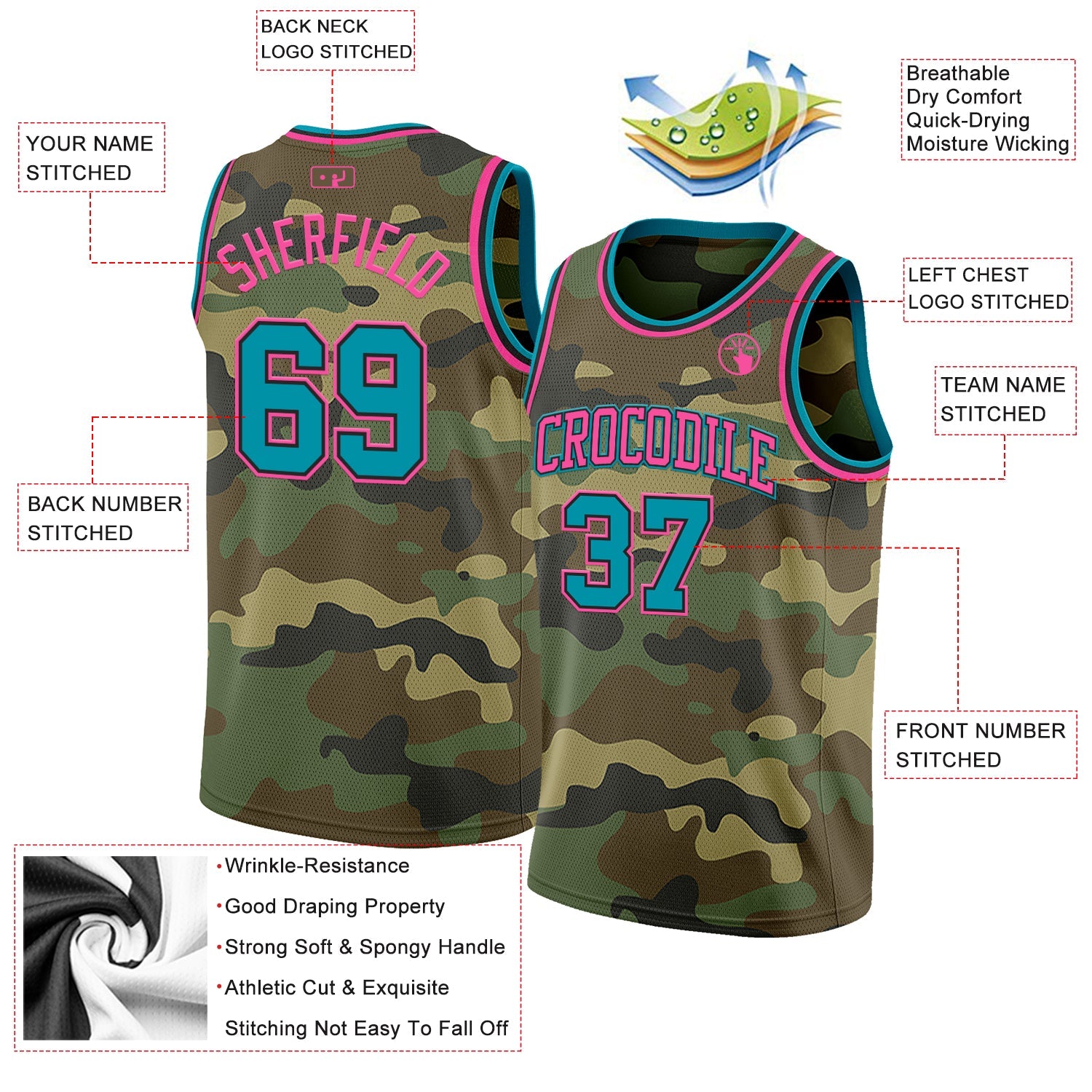 Custom Camo Teal Black-Pink Authentic Salute To Service Basketball Jersey view 2