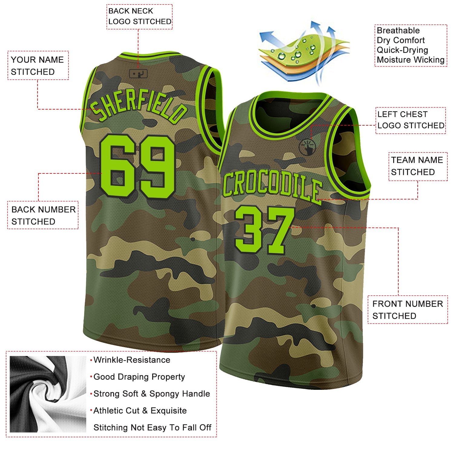Custom Camo Neon Green-Black Authentic Salute To Service Basketball Jersey view 2