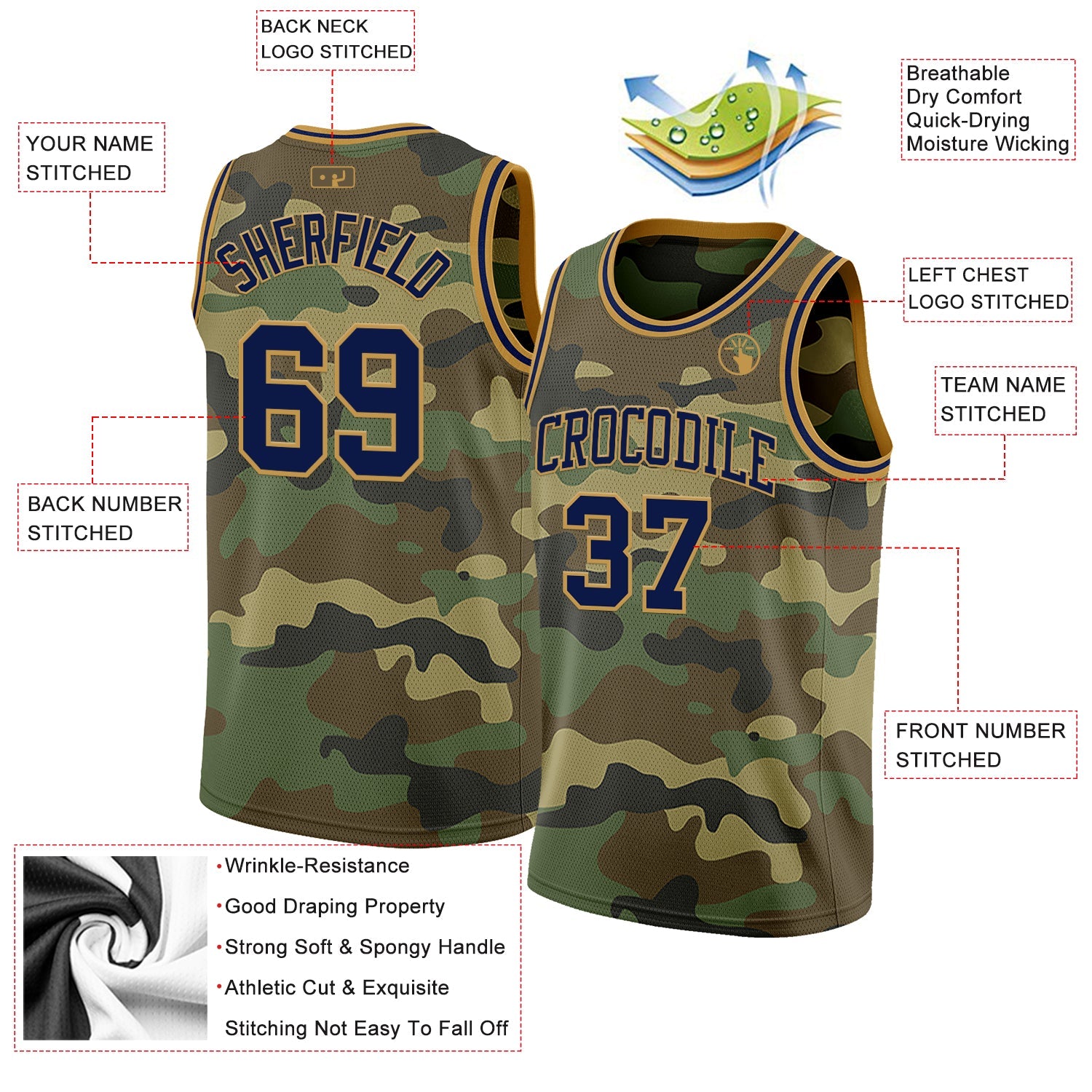 Custom Camo Navy-Old Gold Authentic Salute To Service Basketball Jersey view 2