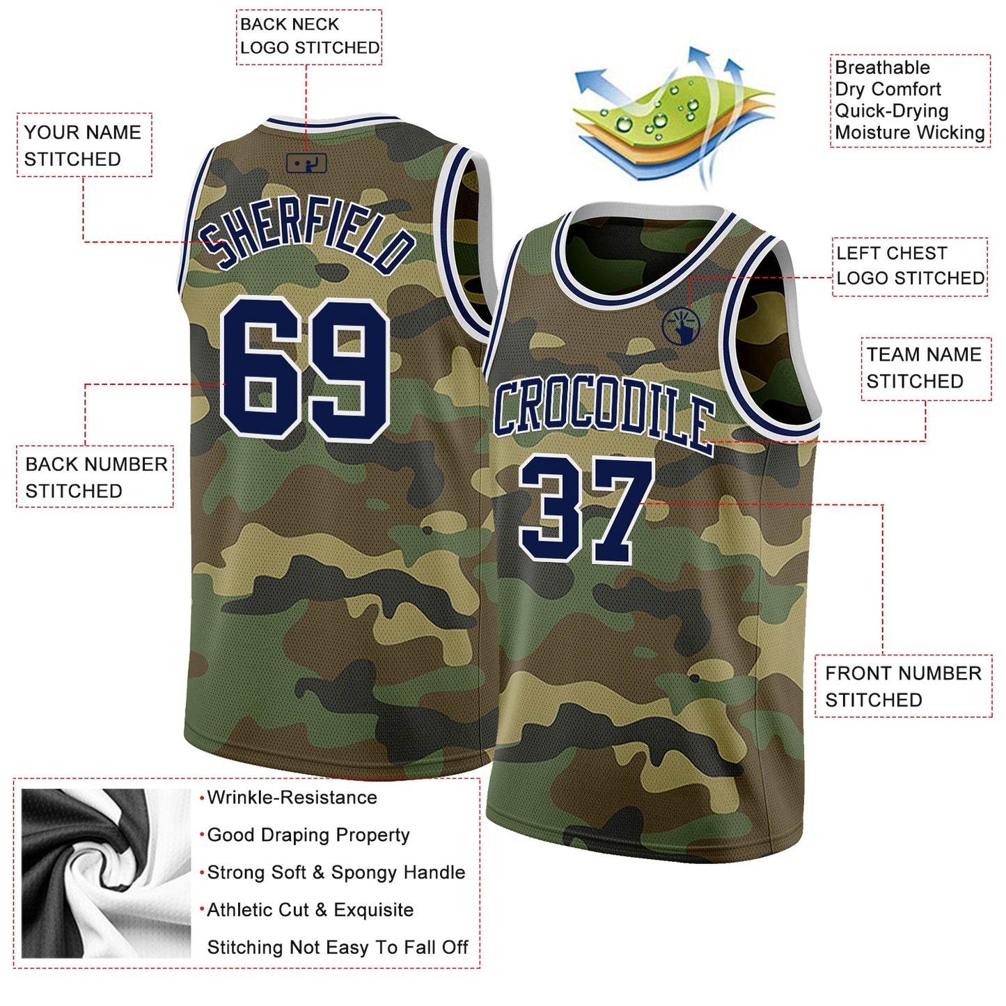 Custom Camo Navy-White Authentic Salute To Service Basketball Jersey view 2