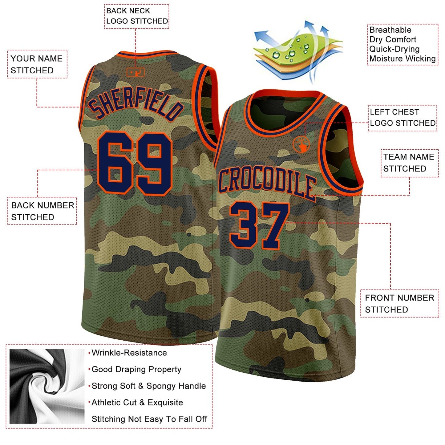 Custom Camo Navy-Orange Authentic Salute To Service Basketball Jersey view 2