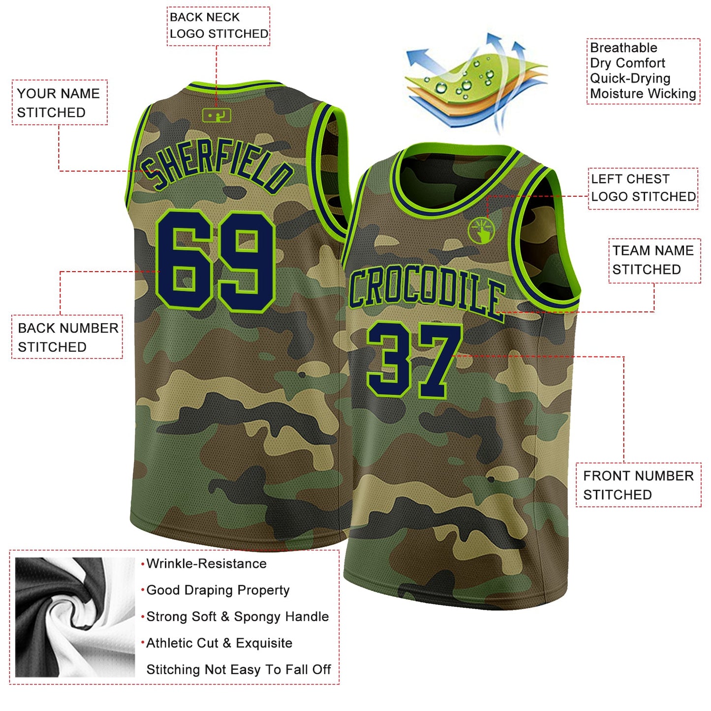 Custom Camo Navy-Neon Green Authentic Salute To Service Basketball Jersey view 2