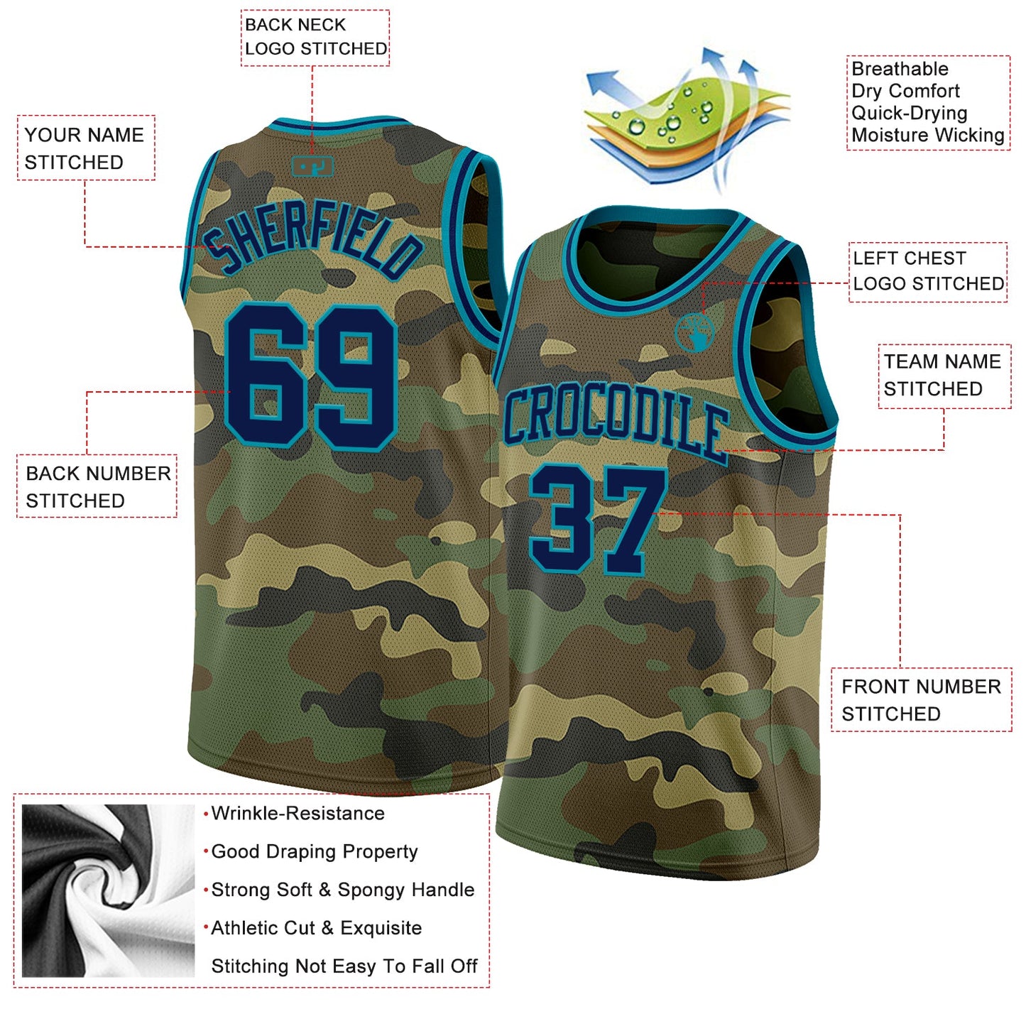 Custom Camo Navy-Teal Authentic Salute To Service Basketball Jersey view 2