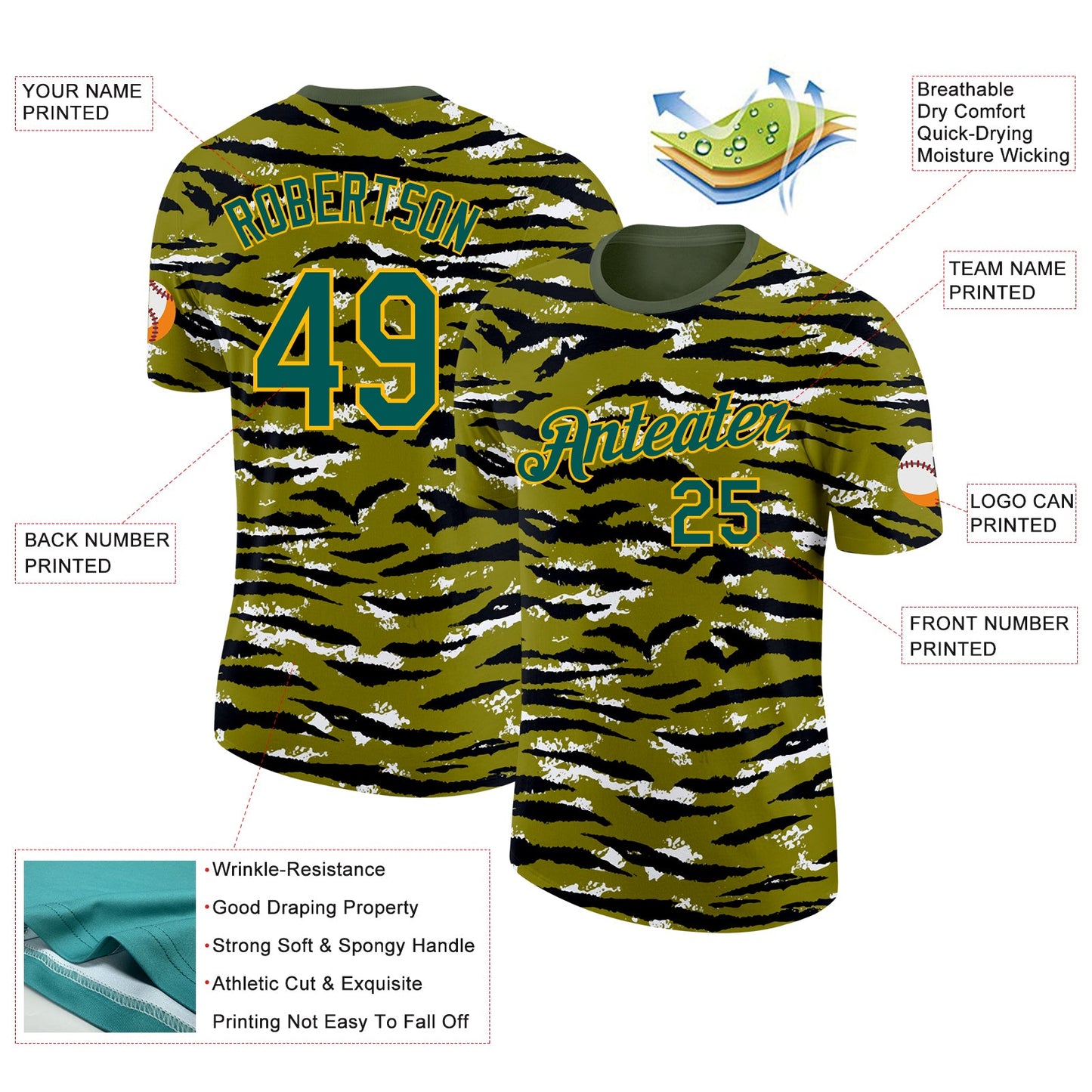 Custom Camo Midnight Green-Gold Tiger Stripe Camouflage Salute To Service Performance T-Shirt view 2
