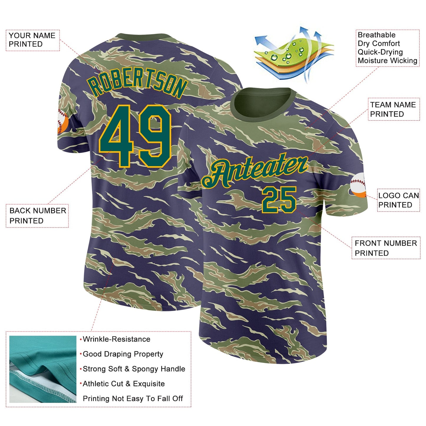 Custom Camo Midnight Green-Gold Tiger Stripe Camouflage Salute To Service Performance T-Shirt view 2