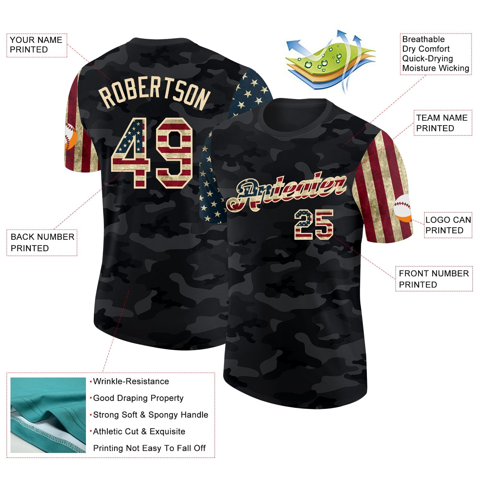 Custom Camo Vintage USA Flag Cream-Black Two Tone Stars and Stripes Salute To Service Performance T-Shirt view 2
