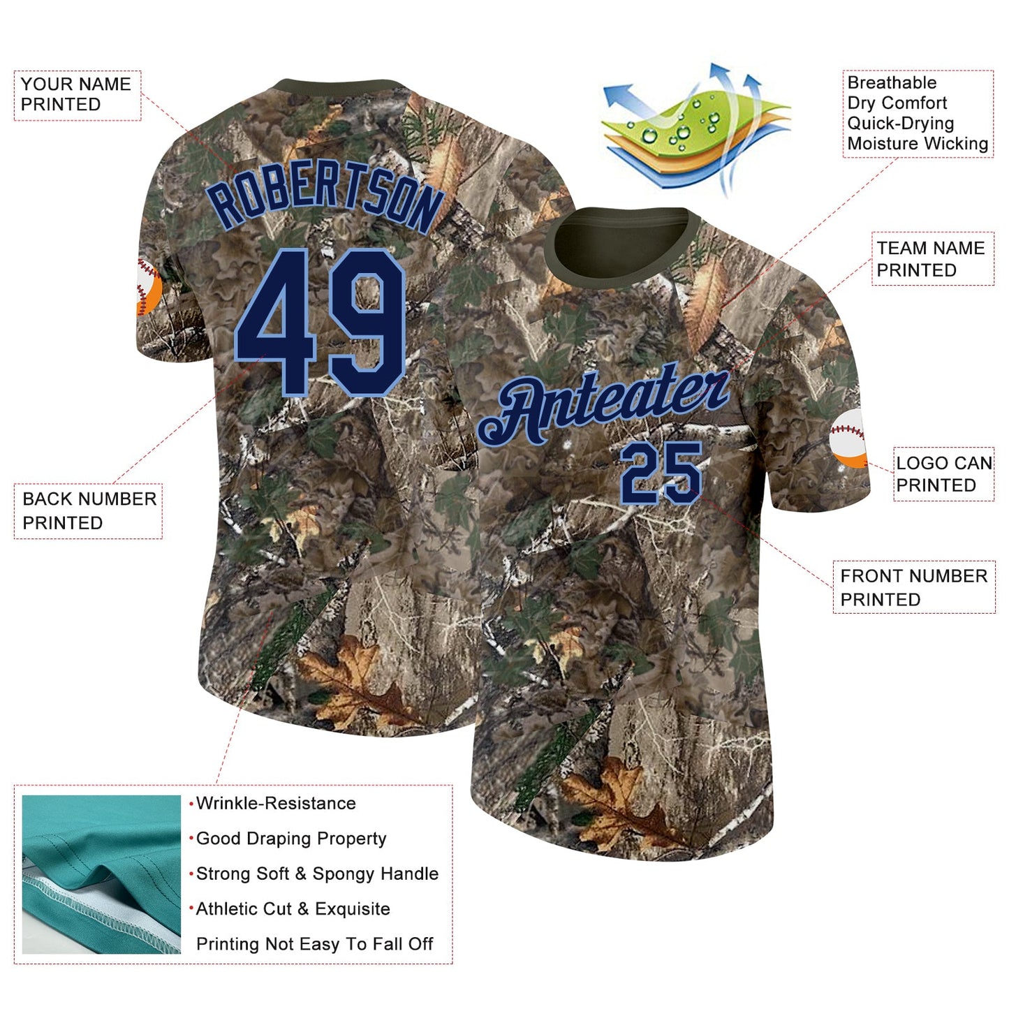 Custom Camo Navy Powder Blue-Olive Woodland Camouflage Salute To Service Performance T-Shirt view 2