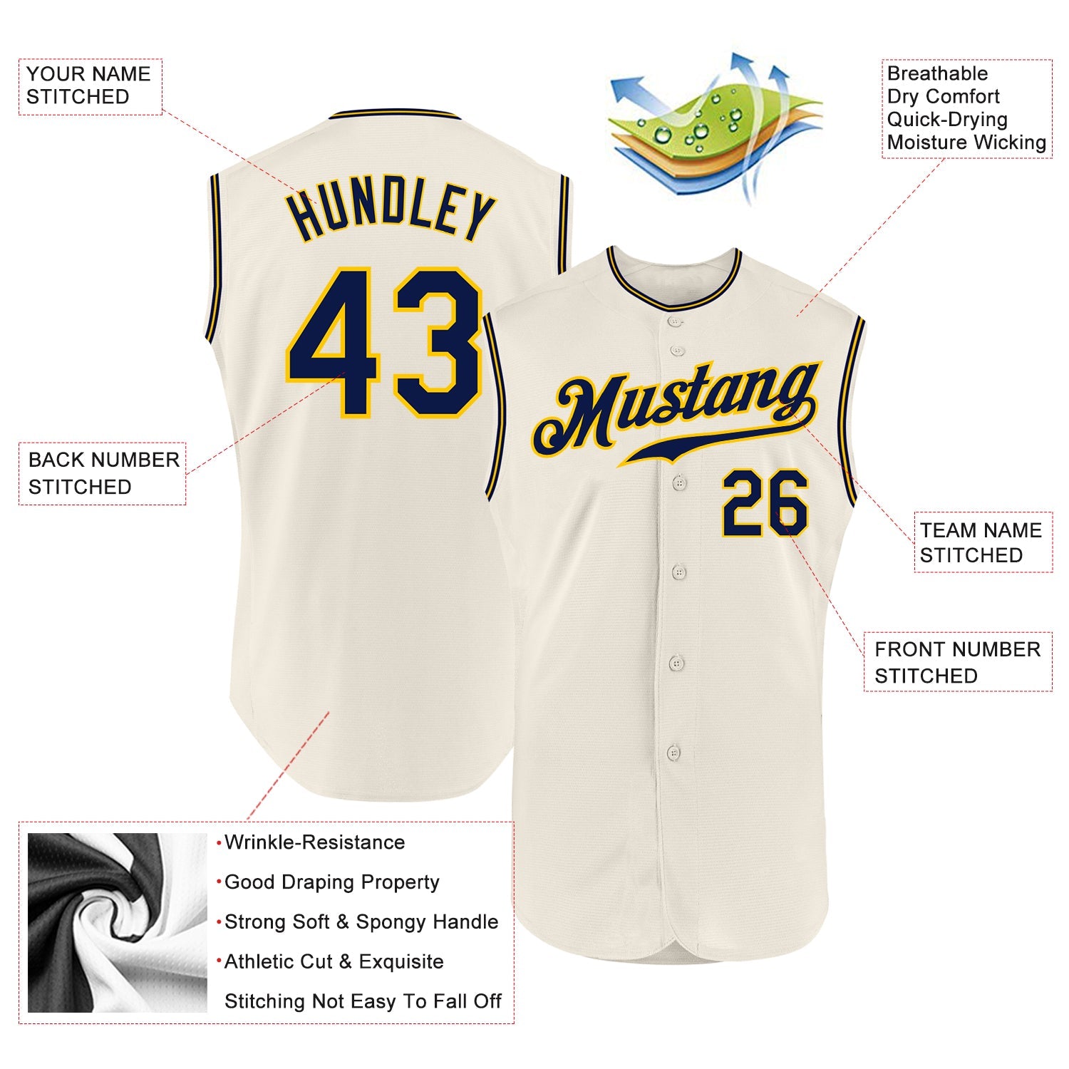 Custom Cream Navy-Gold Authentic Sleeveless Baseball Jersey view 2