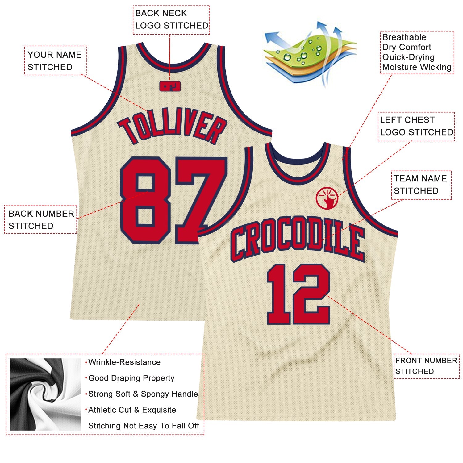 Custom Cream Red-Navy Authentic Throwback Basketball Jersey view 2