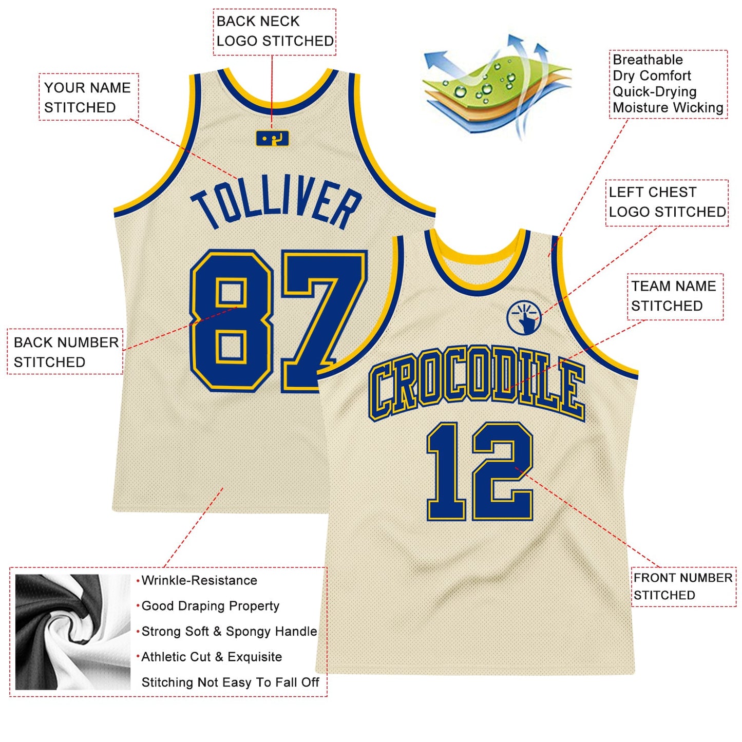 Custom Cream Royal-Gold Authentic Throwback Basketball Jersey view 2