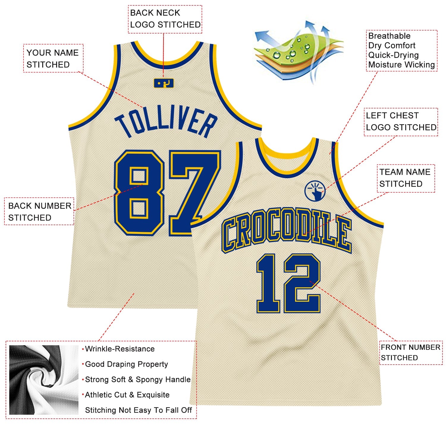 Custom Cream Royal-Gold Authentic Throwback Basketball Jersey view 2