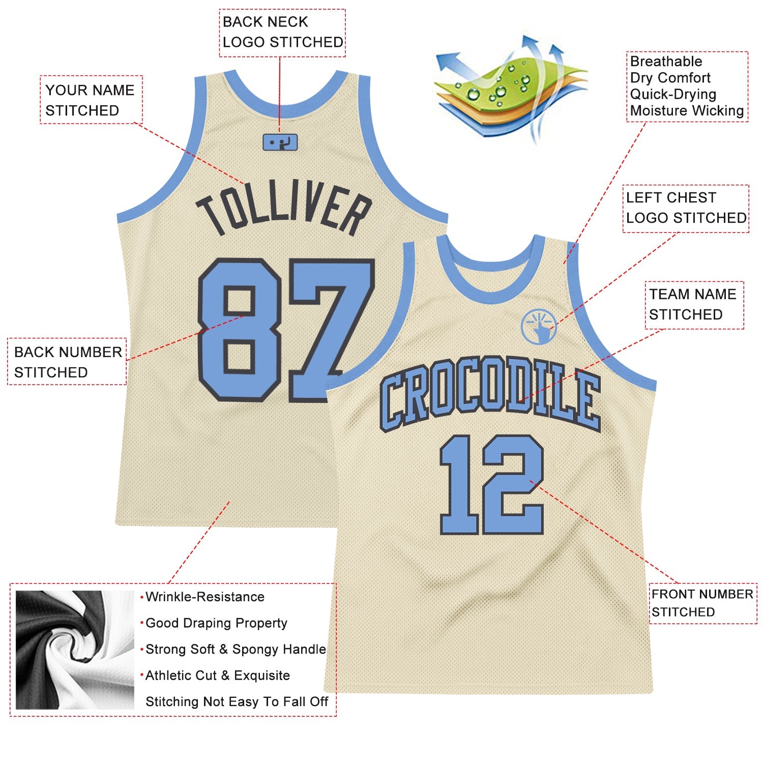 Custom Cream Light Blue-Steel Gray Authentic Throwback Basketball Jersey view 2