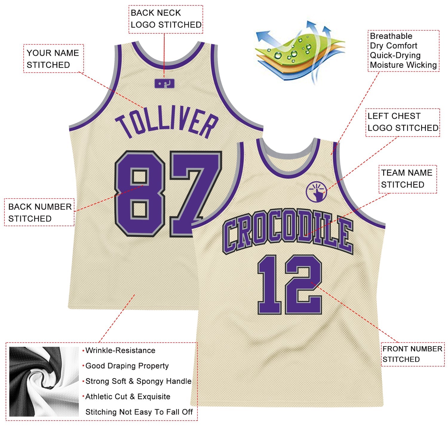 Custom Cream Purple-Gray Authentic Throwback Basketball Jersey view 2