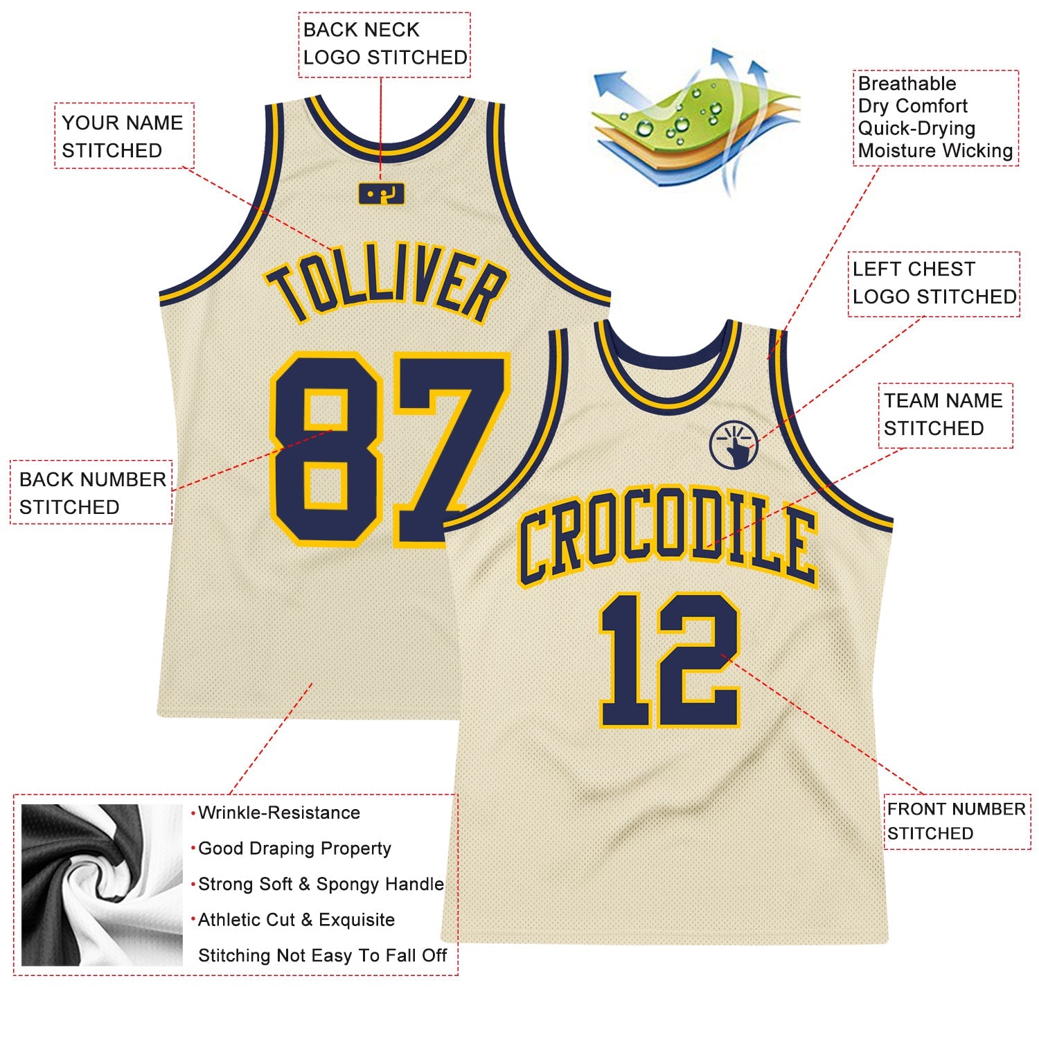 Custom Cream Navy-Gold Authentic Throwback Basketball Jersey view 2