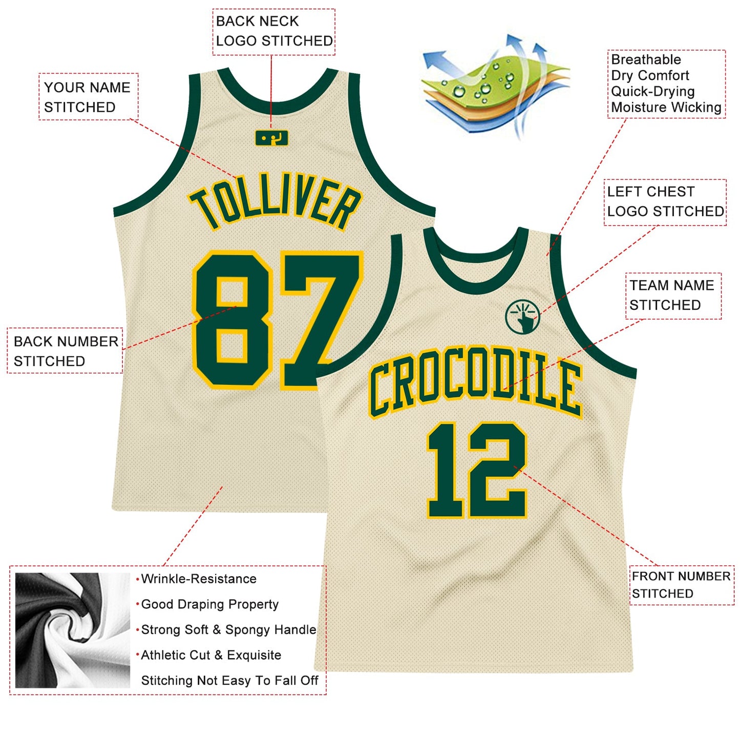 Custom Cream Green-Gold Authentic Throwback Basketball Jersey view 2