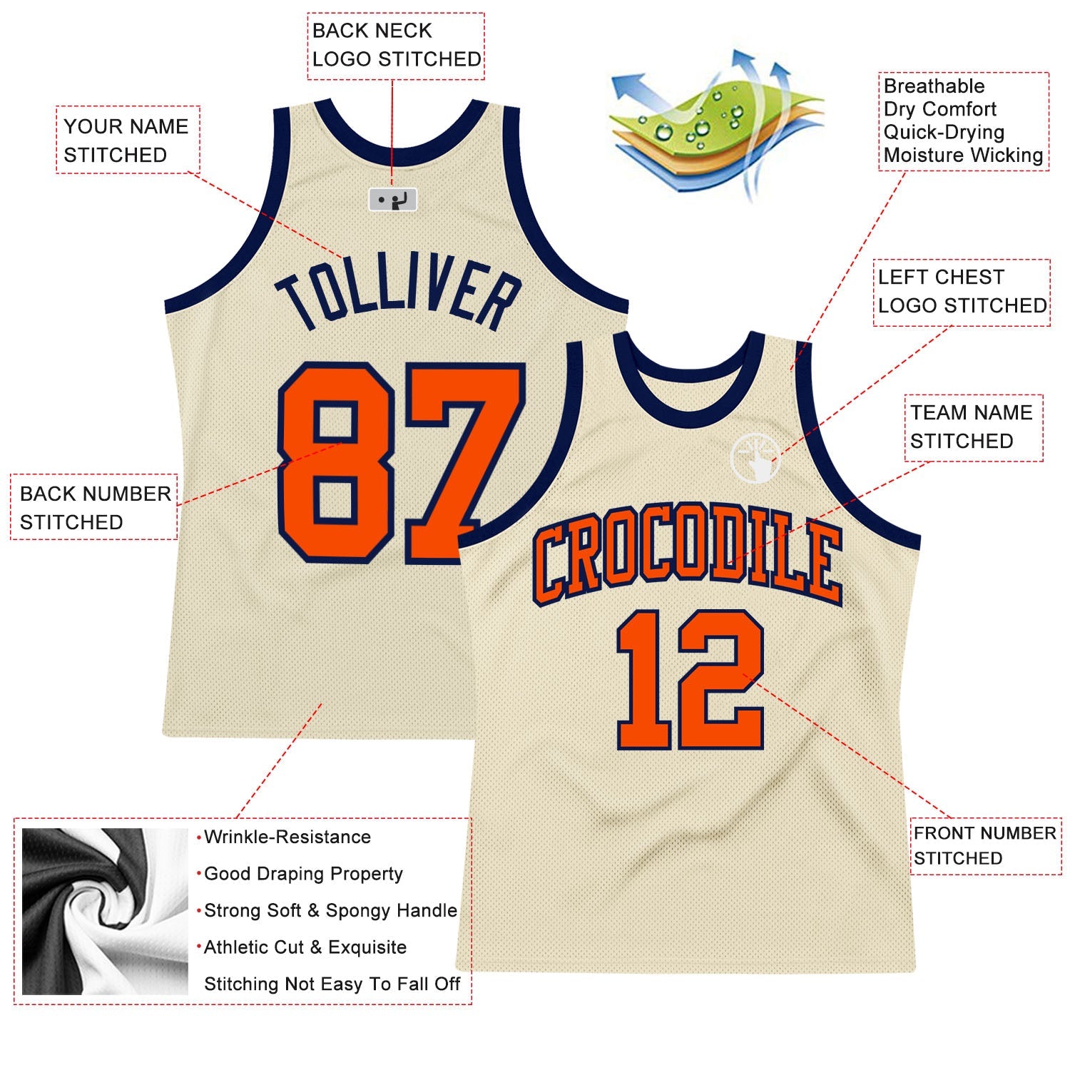 Custom Cream Orange-Navy Authentic Throwback Basketball Jersey view 2