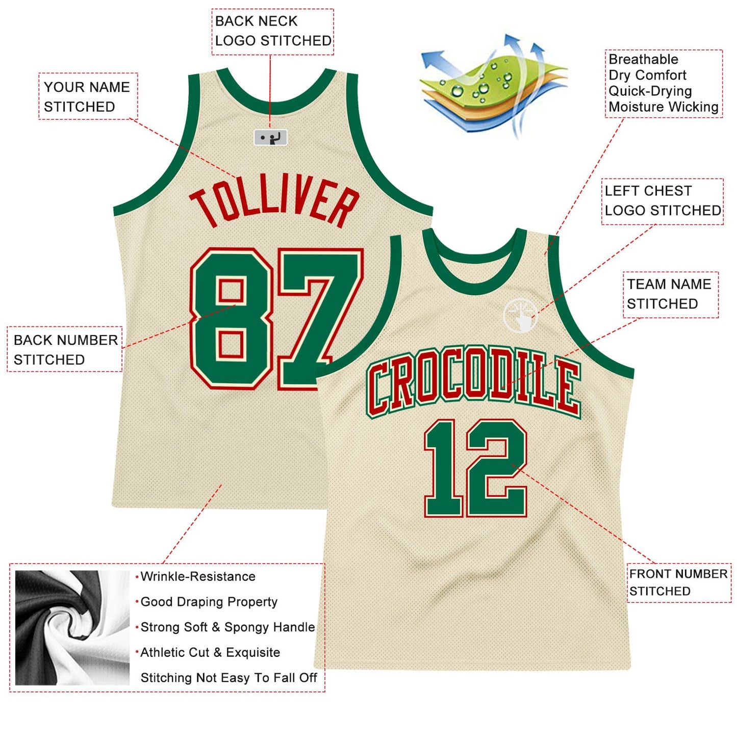 Custom Cream Kelly Green-Red Authentic Throwback Basketball Jersey view 2