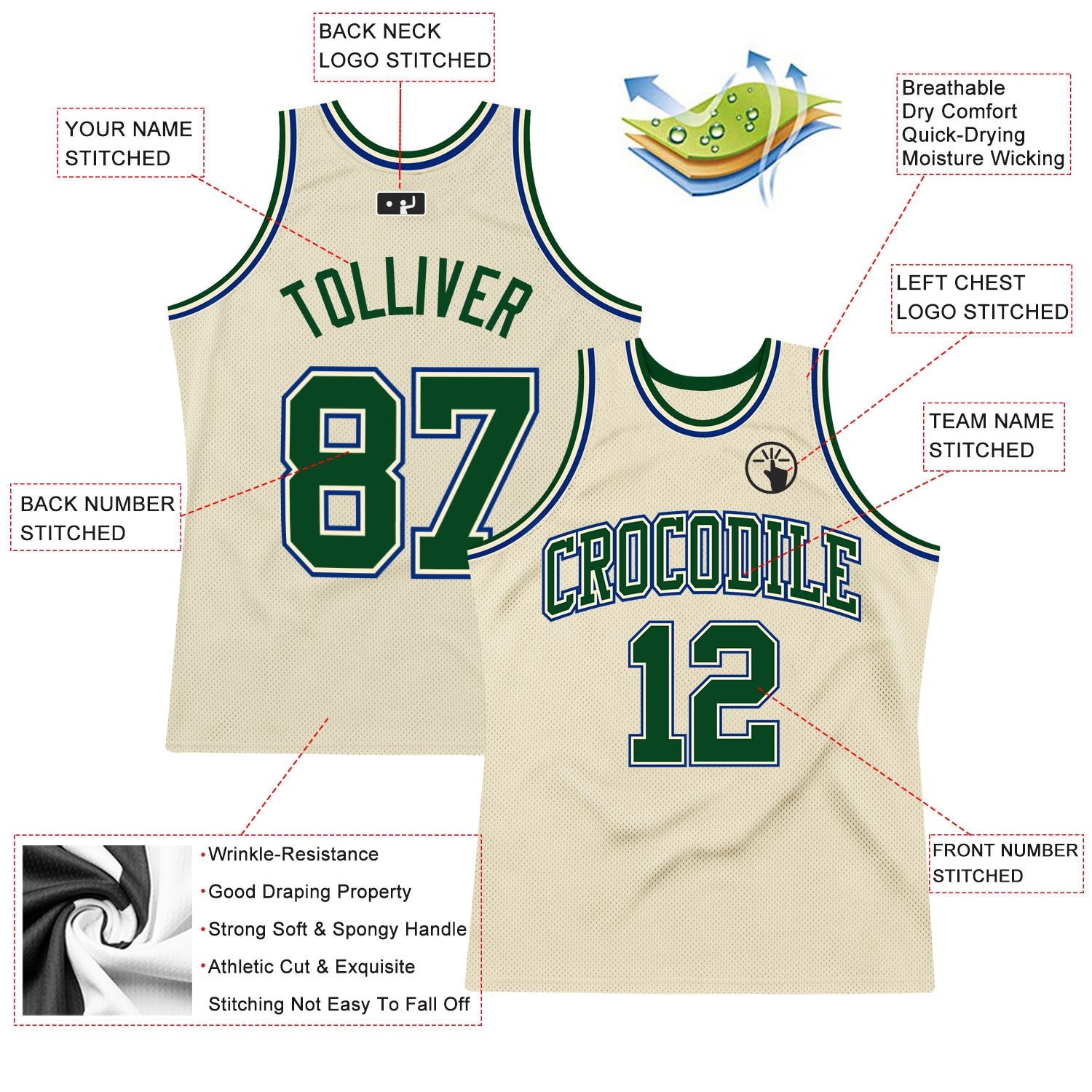 Custom Cream Green-Royal Authentic Throwback Basketball Jersey view 2