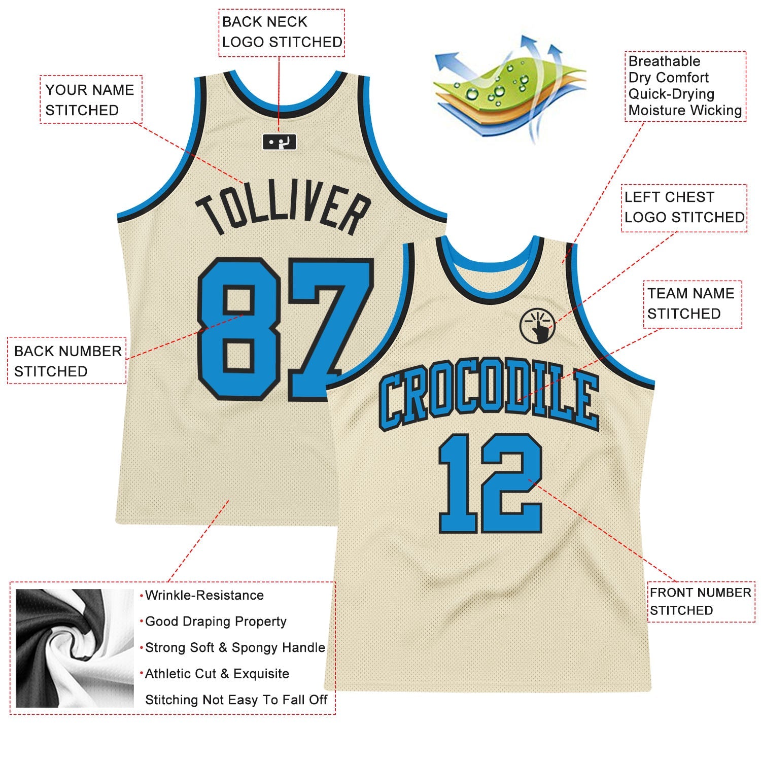 Custom Cream Blue-Black Authentic Throwback Basketball Jersey view 2