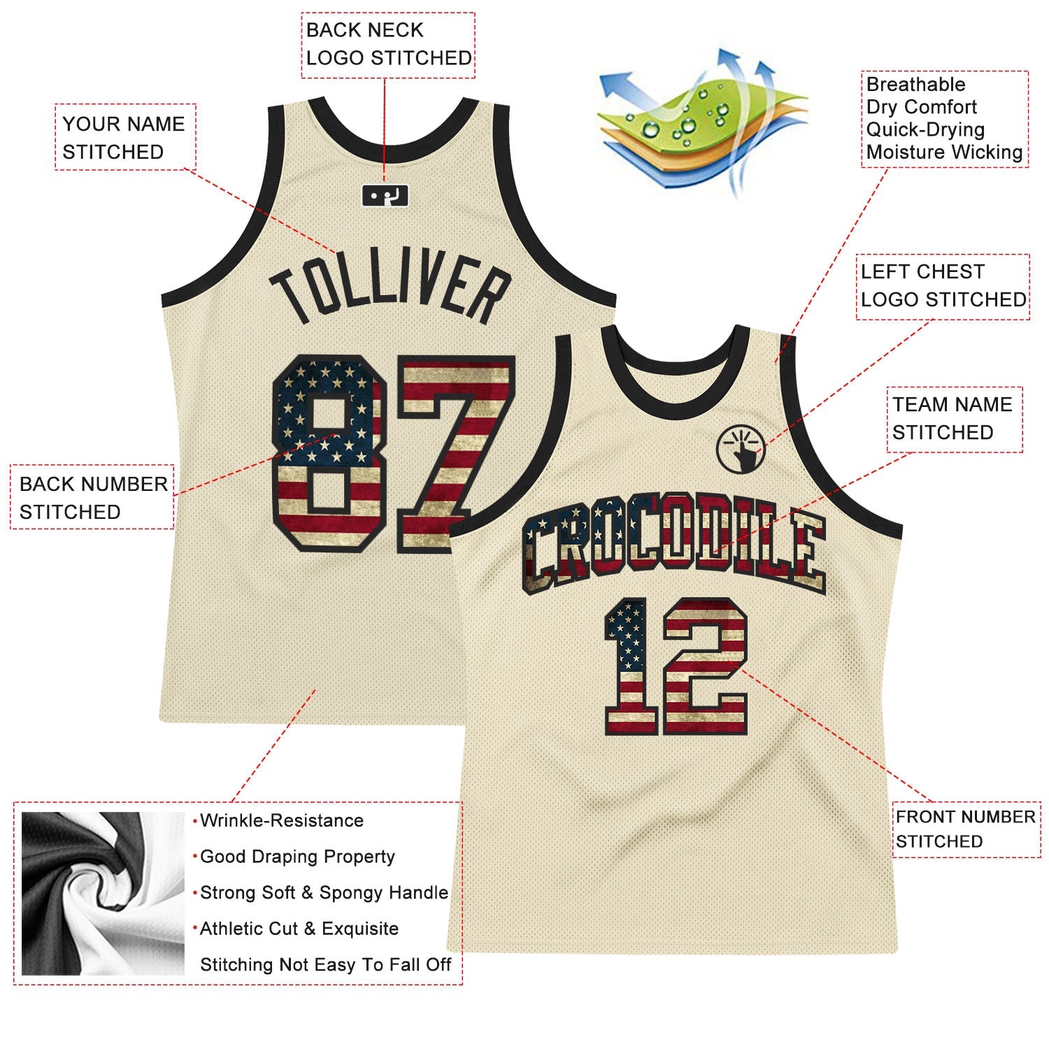 Custom Cream Vintage USA Flag-Black Authentic Throwback Basketball Jersey view 2
