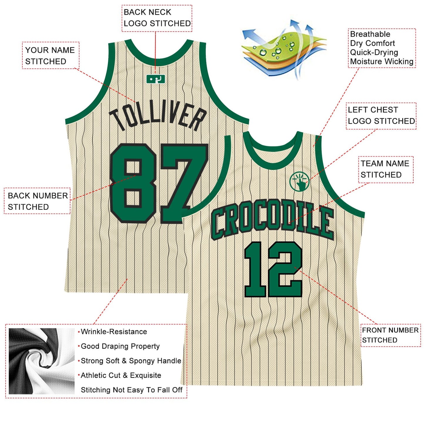 Custom Cream Black Pinstripe Kelly Green Authentic Basketball Jersey view 2