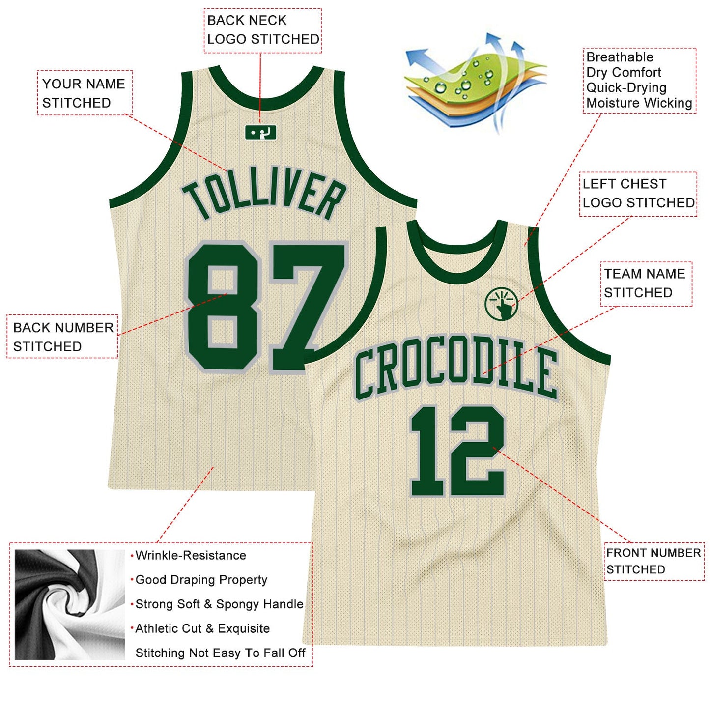 Custom Cream Gray Pinstripe Green Authentic Basketball Jersey view 2