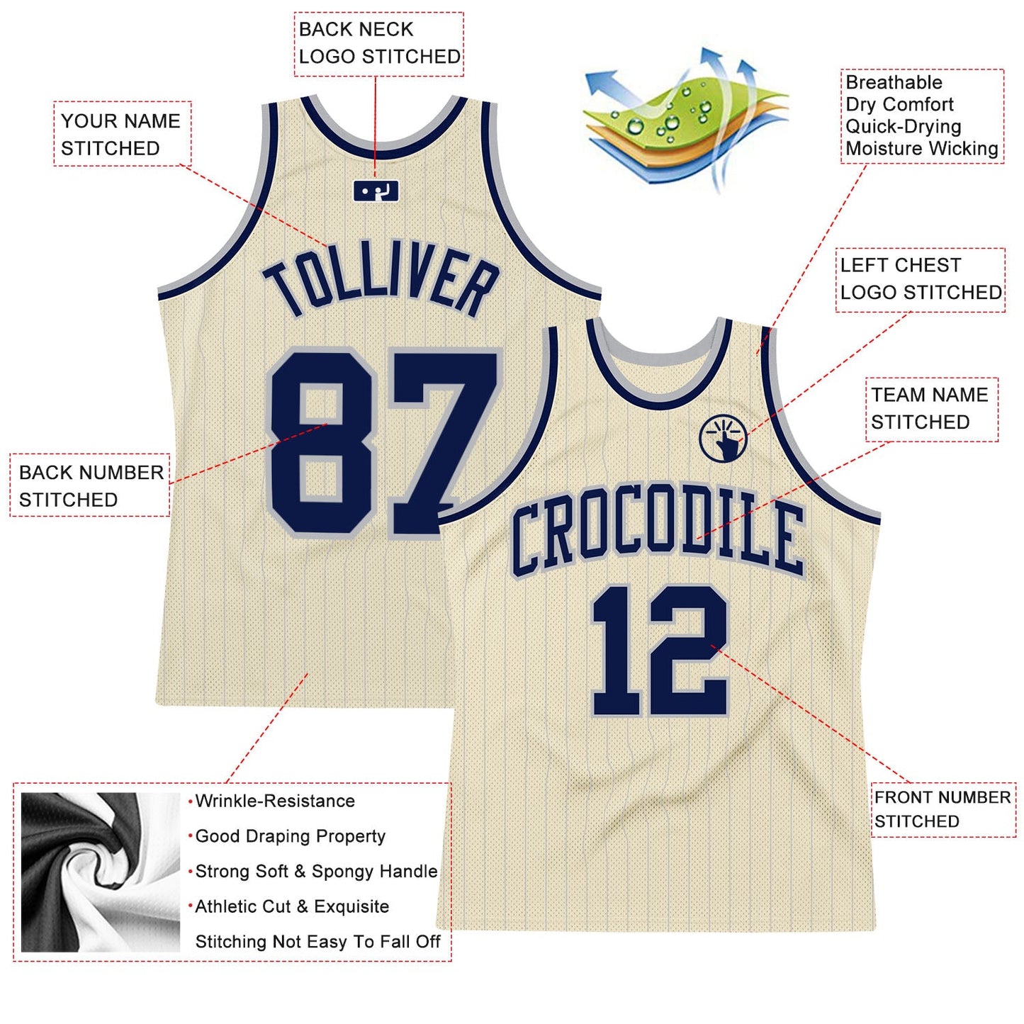 Custom Cream Gray Pinstripe Navy Authentic Basketball Jersey view 2