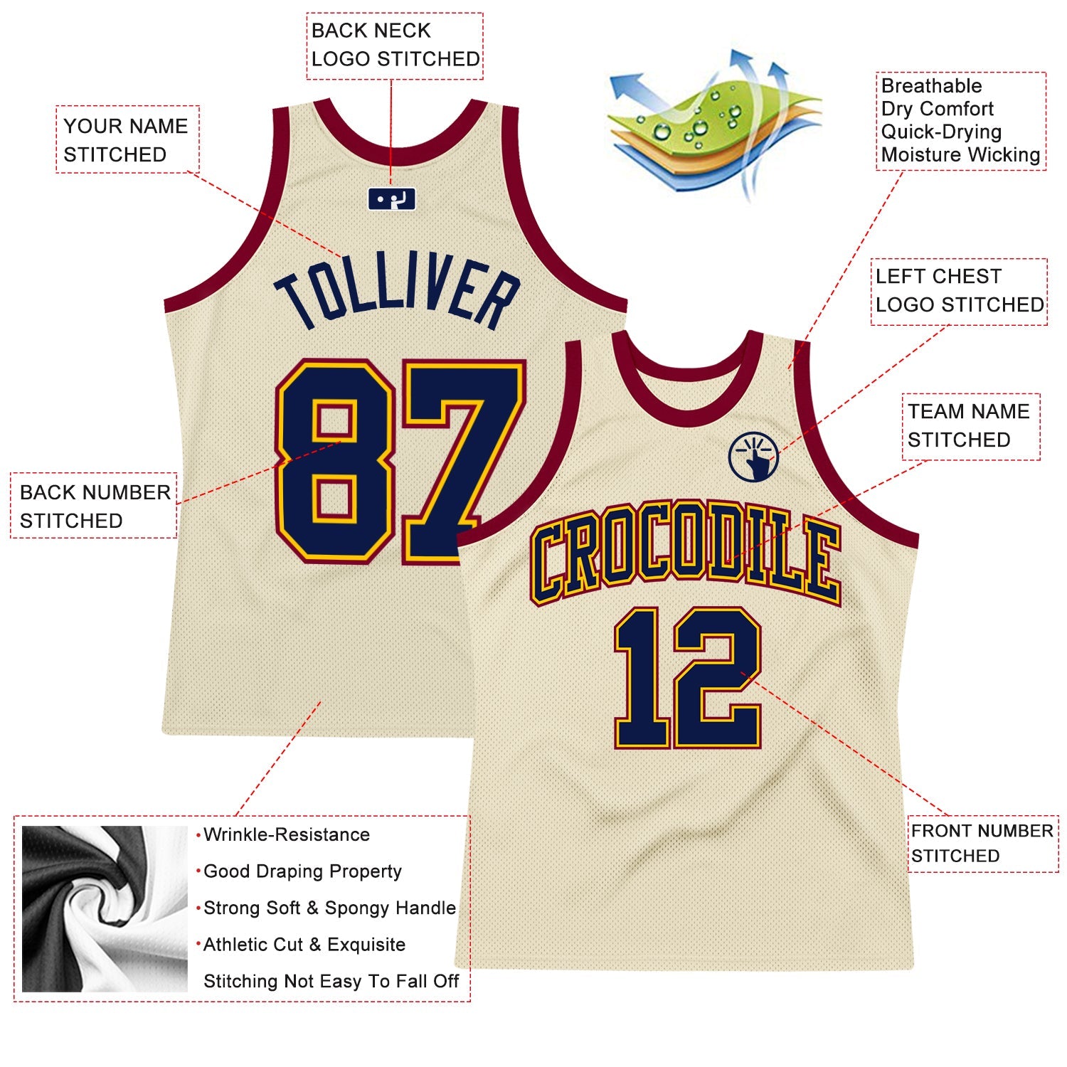Custom Cream Navy Yellow-Maroon Authentic Throwback Basketball Jersey view 2