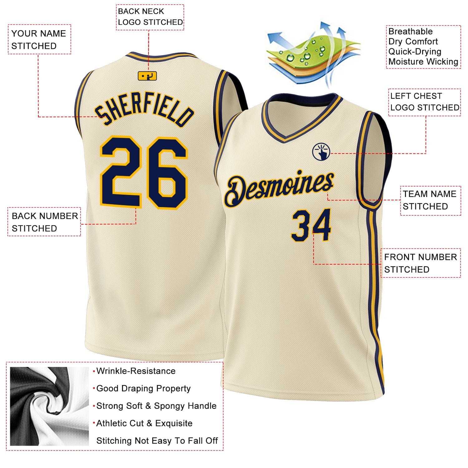 Custom Cream Navy-Gold Authentic Throwback Basketball Jersey view 3