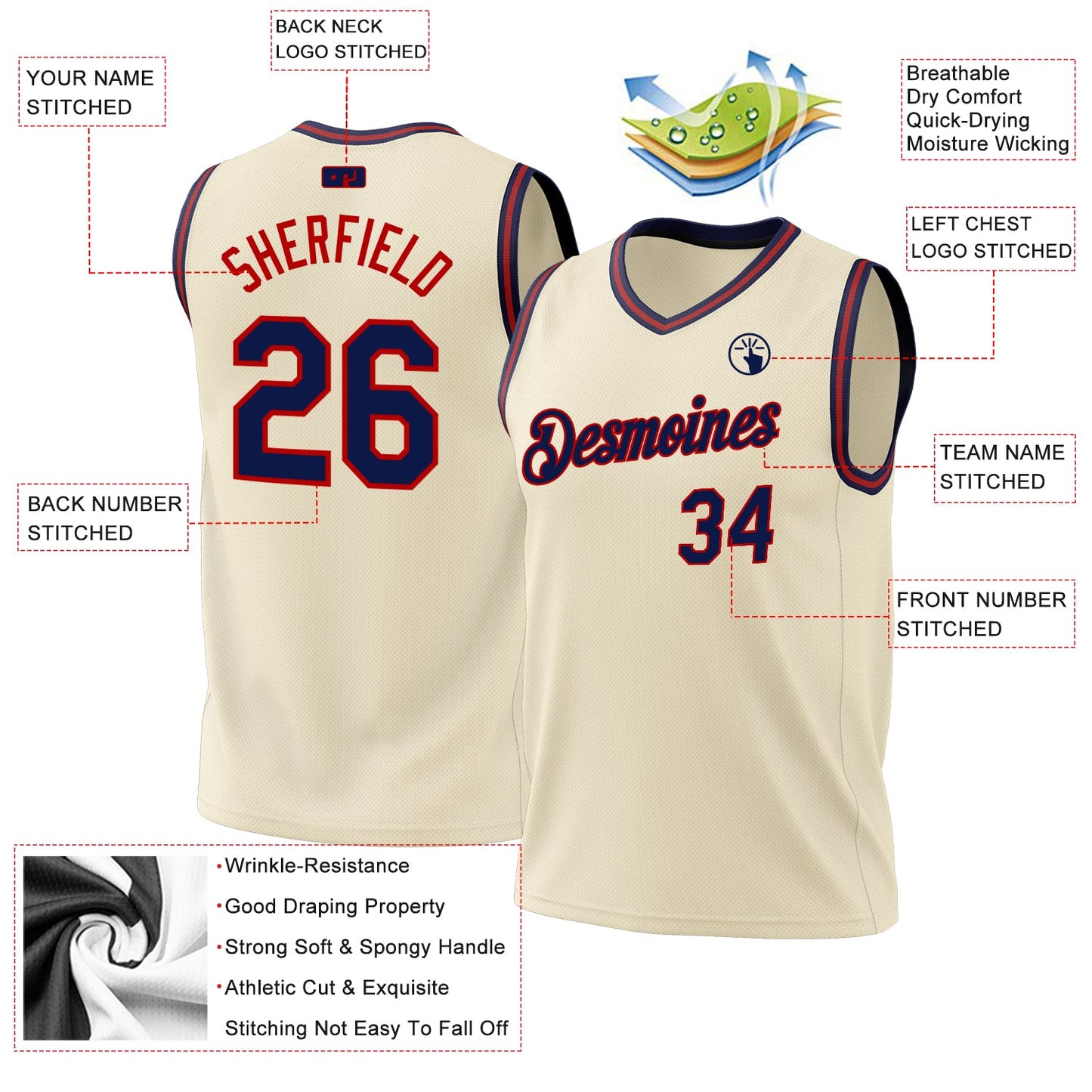 Custom Cream Navy-Red Authentic Throwback Basketball Jersey view 3