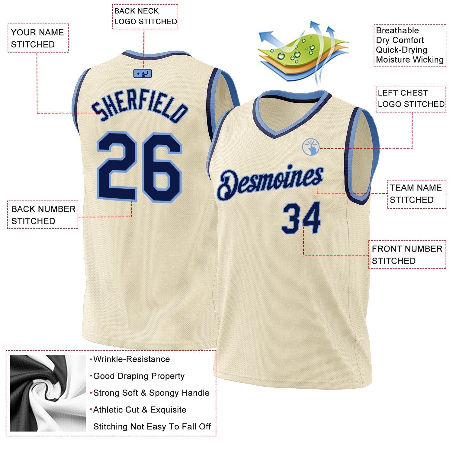 Custom Cream Navy-Light Blue Authentic Throwback Basketball Jersey view 3