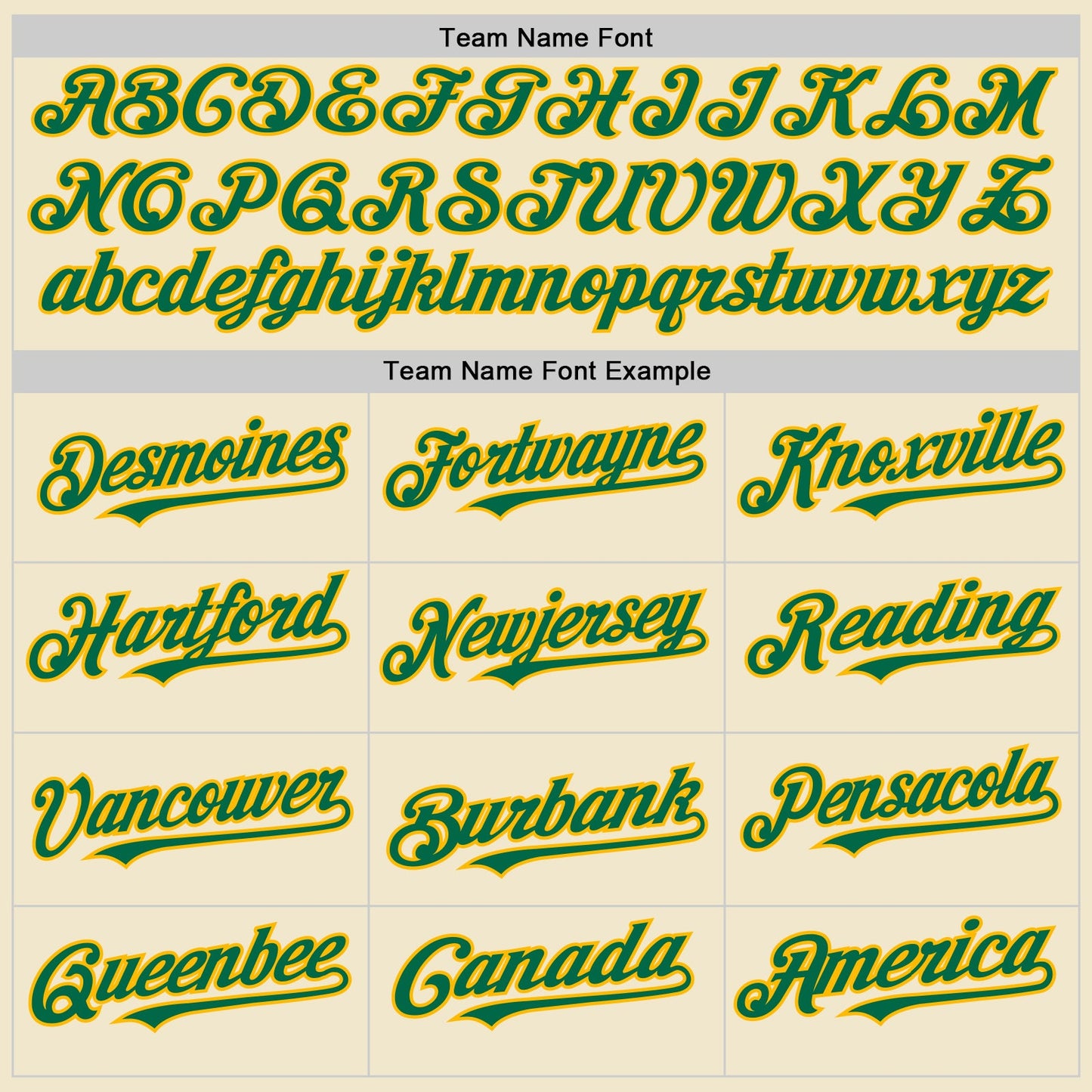 Custom Cream Kelly Green-Gold Mesh Authentic Throwback Baseball Jersey view 4