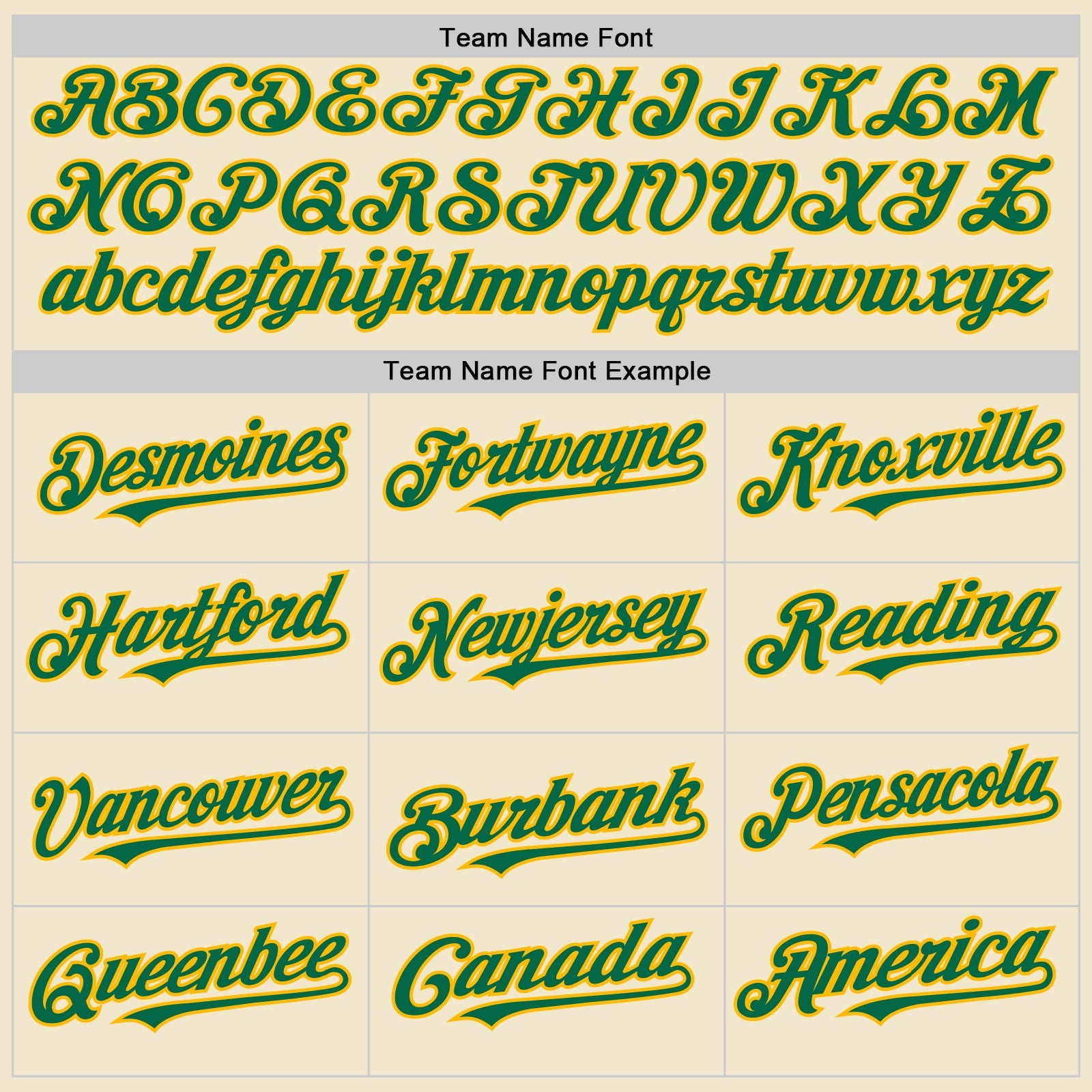Custom Cream Kelly Green-Gold Mesh Authentic Throwback Baseball Jersey view 4