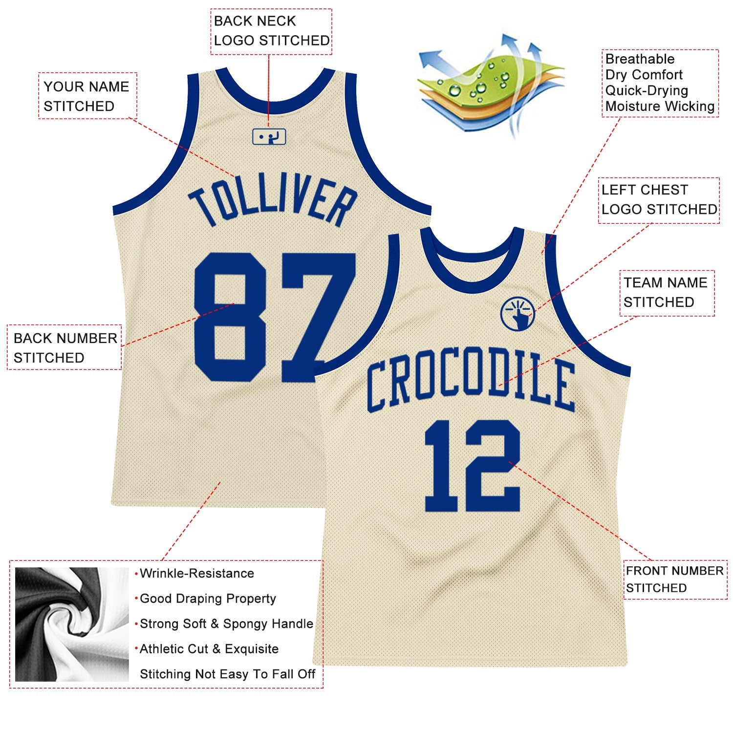 Custom Cream Royal Authentic Throwback Basketball Jersey view 2