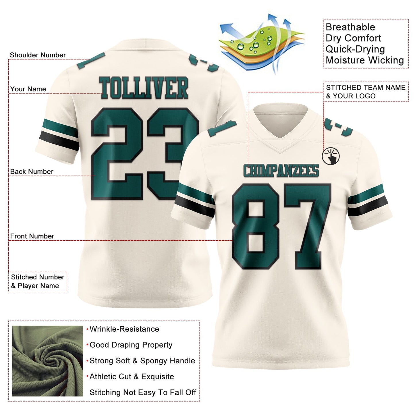 Custom Cream Midnight Green-Black Authentic Football Jersey view 3