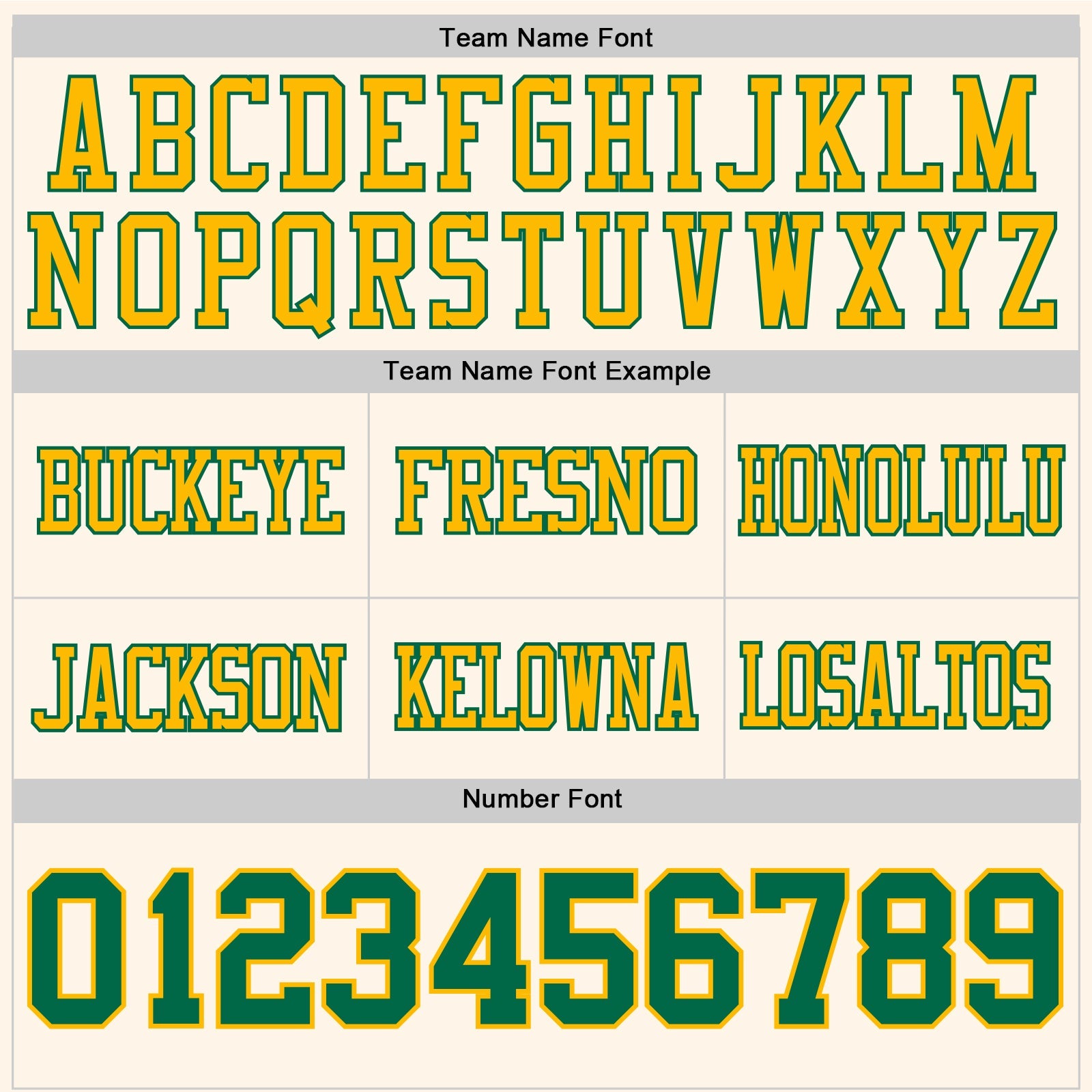 Custom Cream Kelly Green-Gold Authentic Football Jersey view 4
