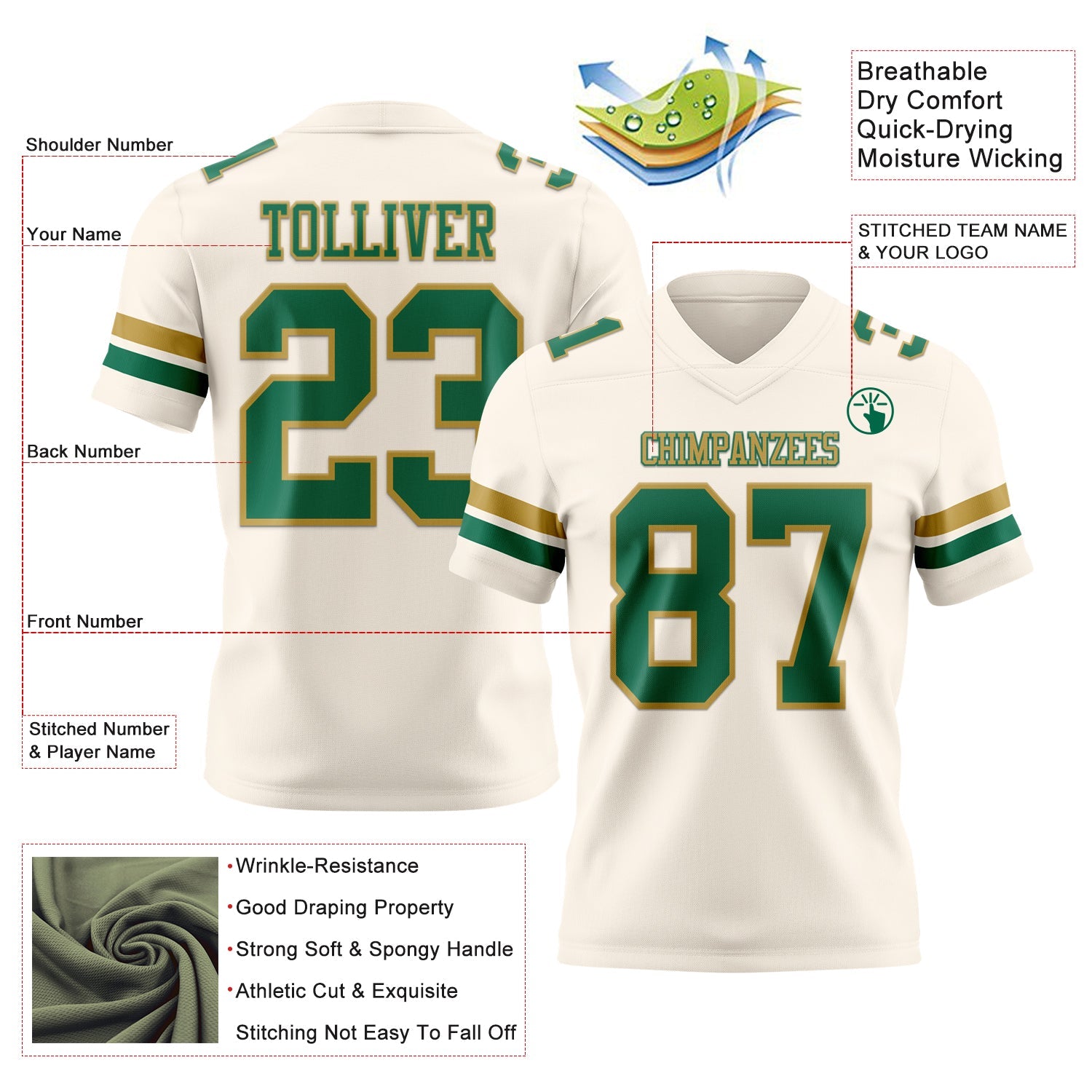 Custom Cream Kelly Green-Old Gold Authentic Football Jersey view 3