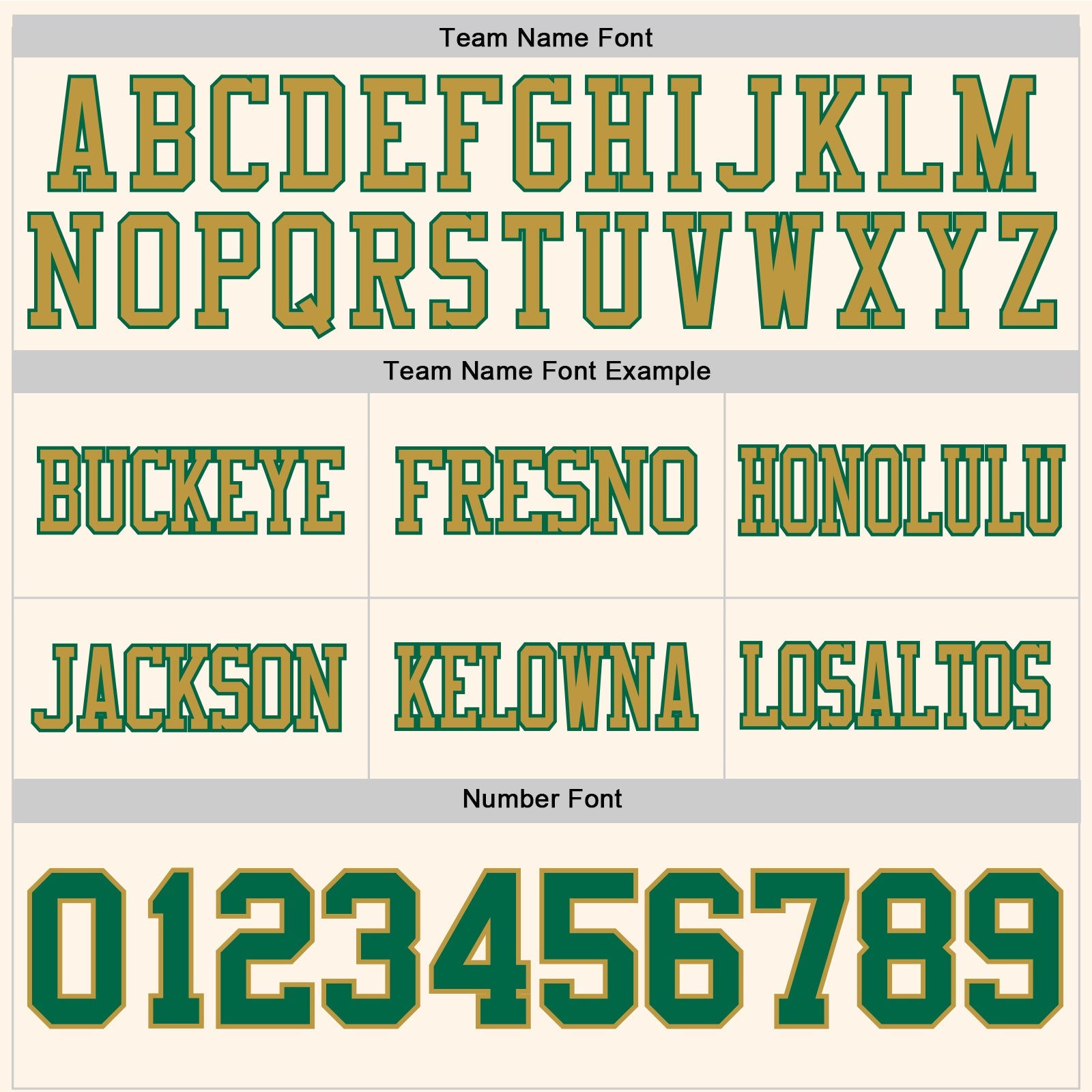Custom Cream Kelly Green-Old Gold Authentic Football Jersey view 4