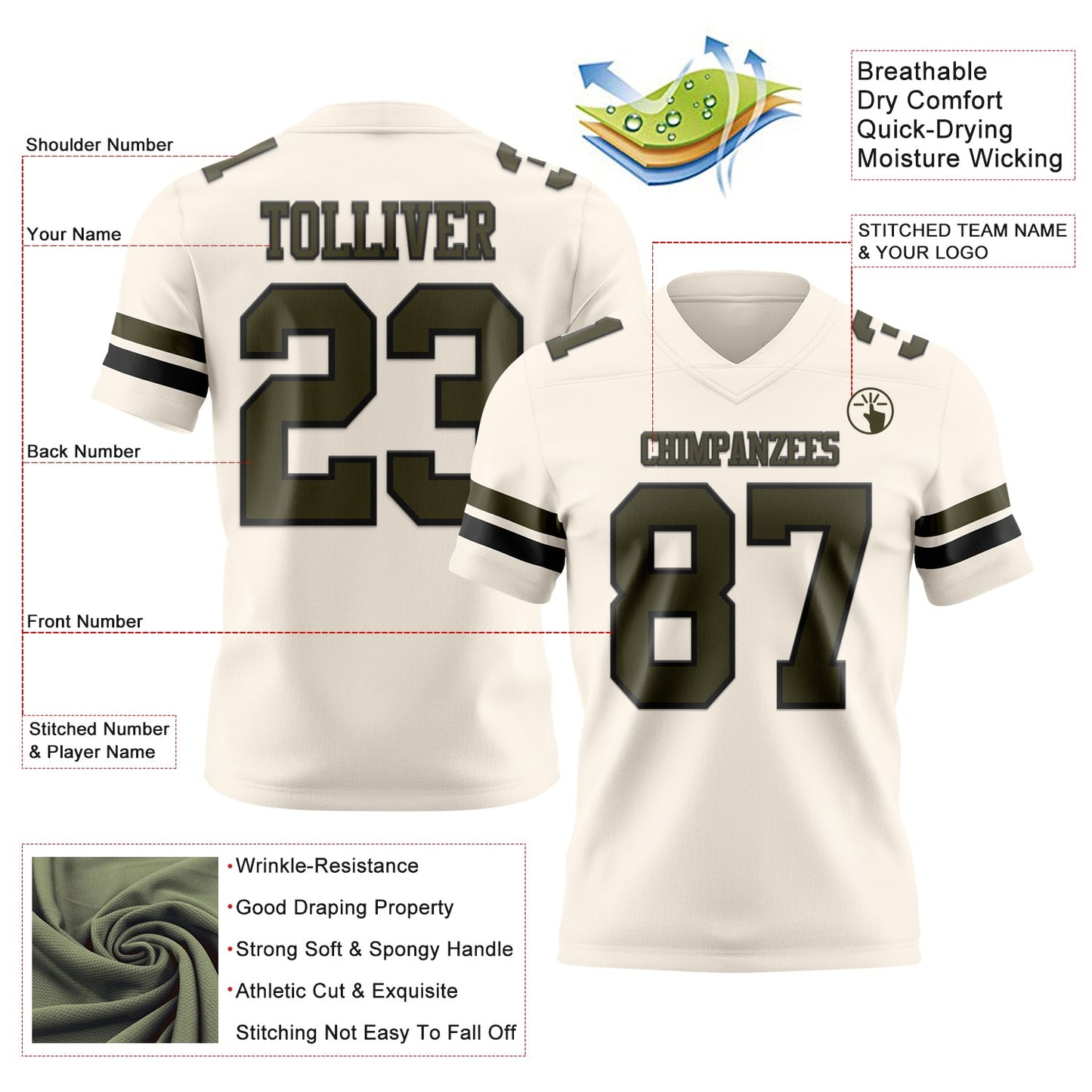 Custom Cream Olive-Black Authentic Football Jersey view 3