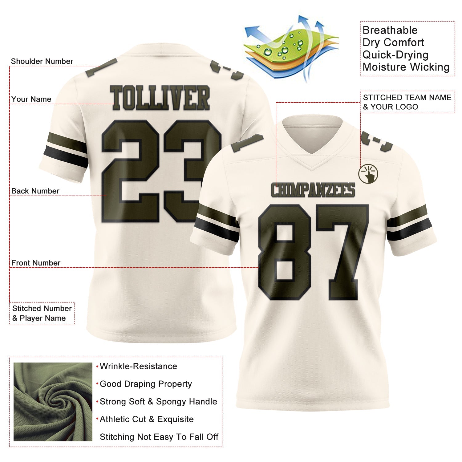 Custom Cream Olive-Black Authentic Football Jersey view 3