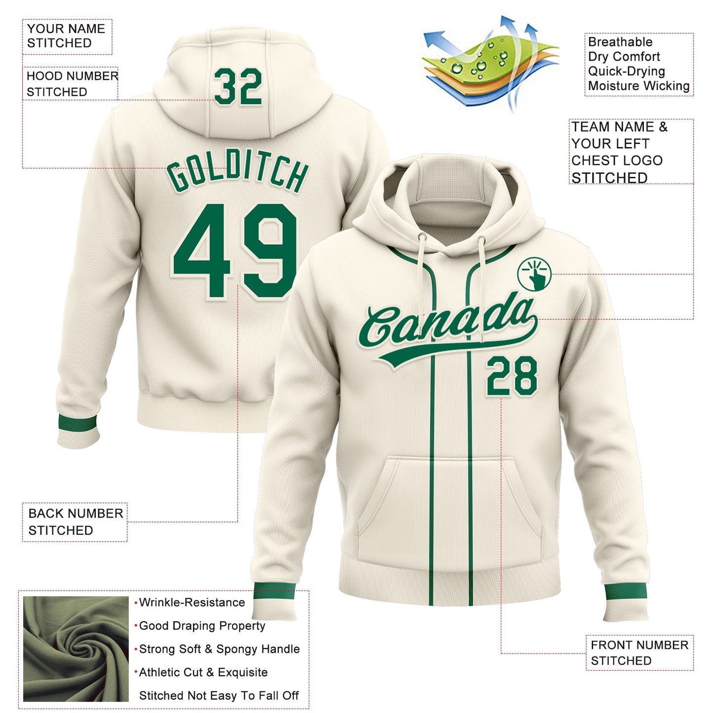 Custom Stitched Cream Kelly Green-Cream Baseball Pullover Sweatshirt Hoodie view 2
