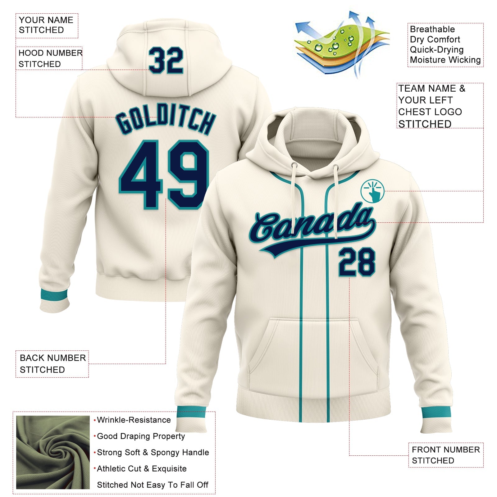 Custom Stitched Cream Navy-Teal Baseball Pullover Sweatshirt Hoodie view 2