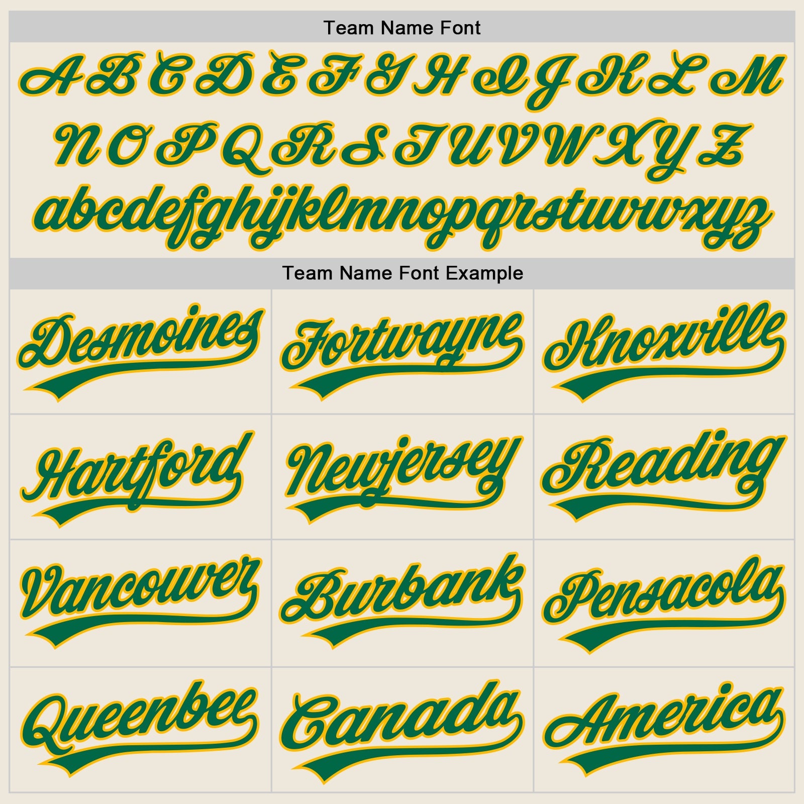 Custom Cream Kelly Green-Gold Authentic Baseball Jersey view 4