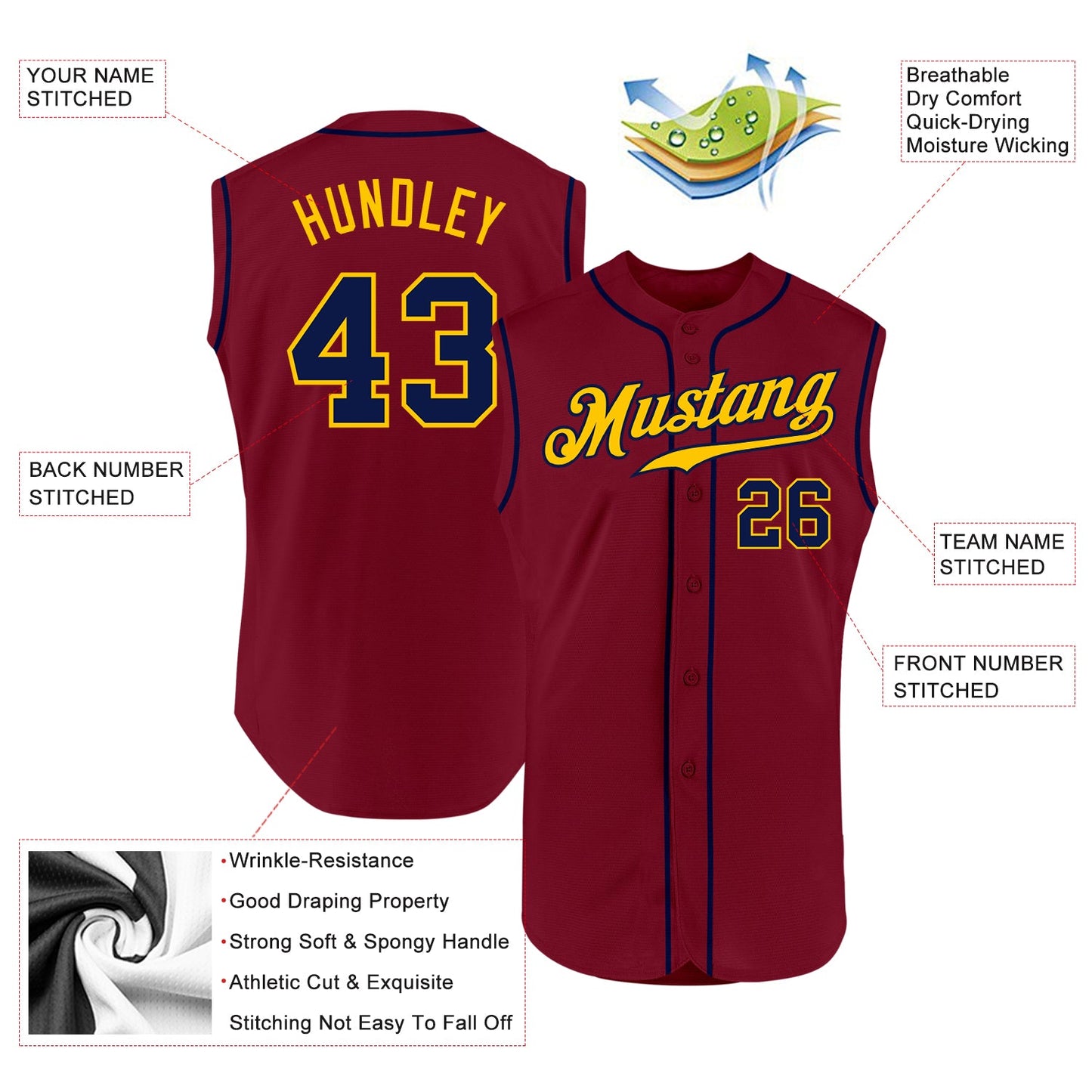 Custom Crimson Navy-Gold Authentic Sleeveless Baseball Jersey view 2