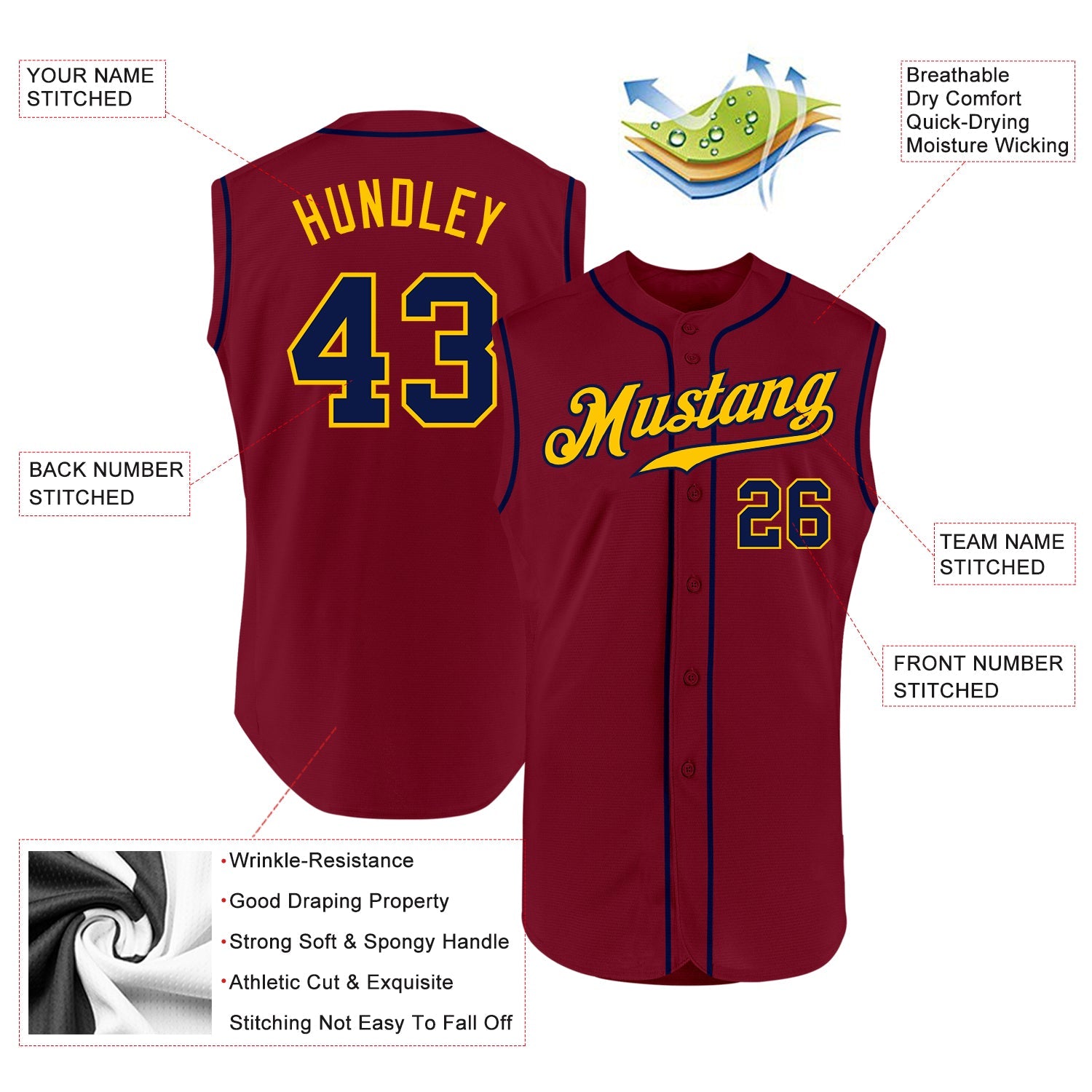 Custom Crimson Navy-Gold Authentic Sleeveless Baseball Jersey view 2