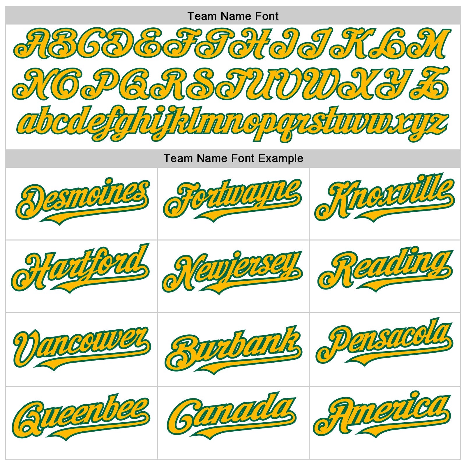Custom White Pinstripe Gold-Kelly Green Authentic Fade Fashion Baseball Jersey view 5