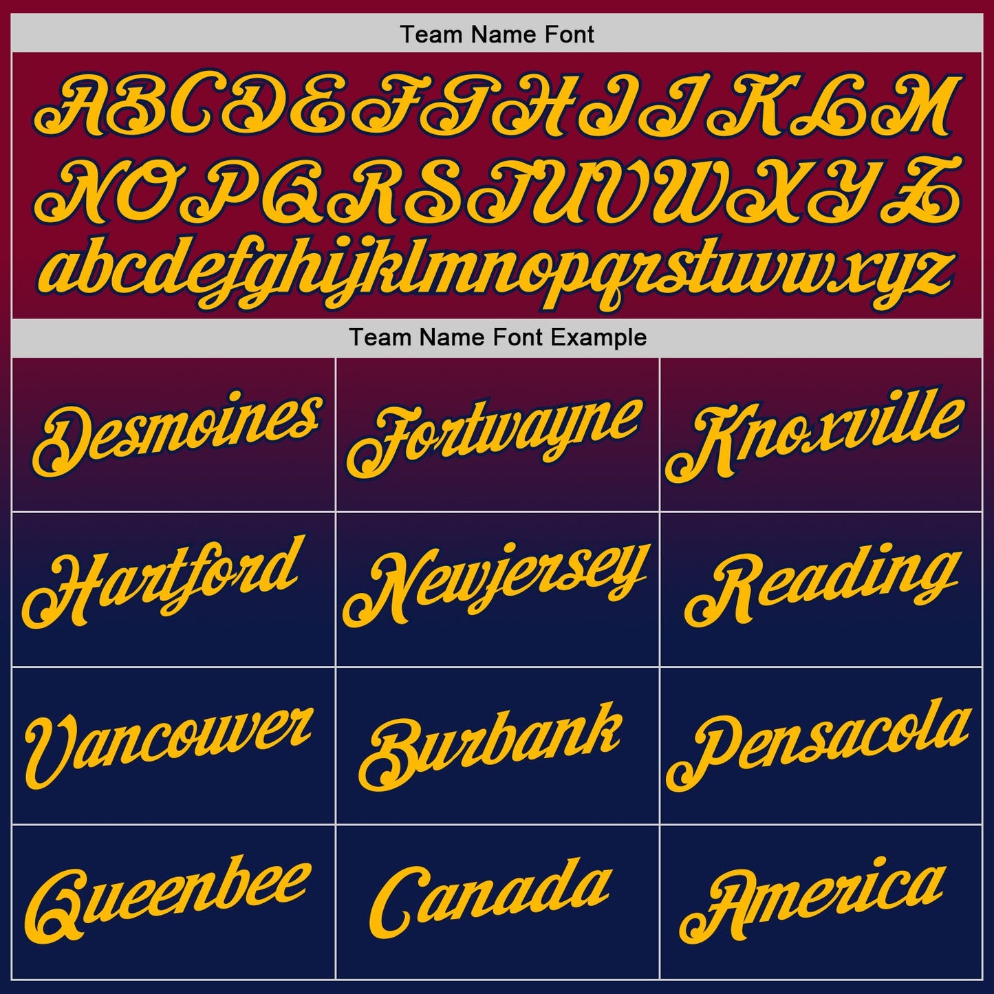 Custom Maroon Gold-Navy Fade Fashion Performance T-Shirt view 4