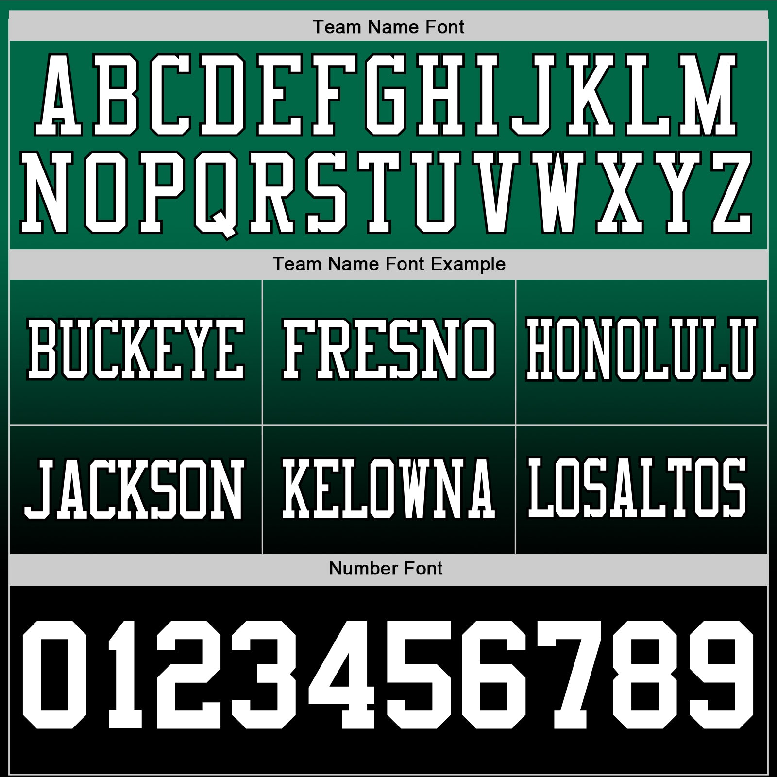 Custom Kelly Green White-Black Authentic Fade Fashion Football Jersey view 3