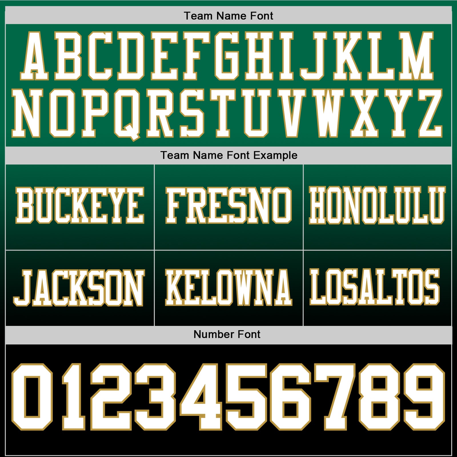 Custom Kelly Green White Black-Old Gold Authentic Fade Fashion Football Jersey view 3